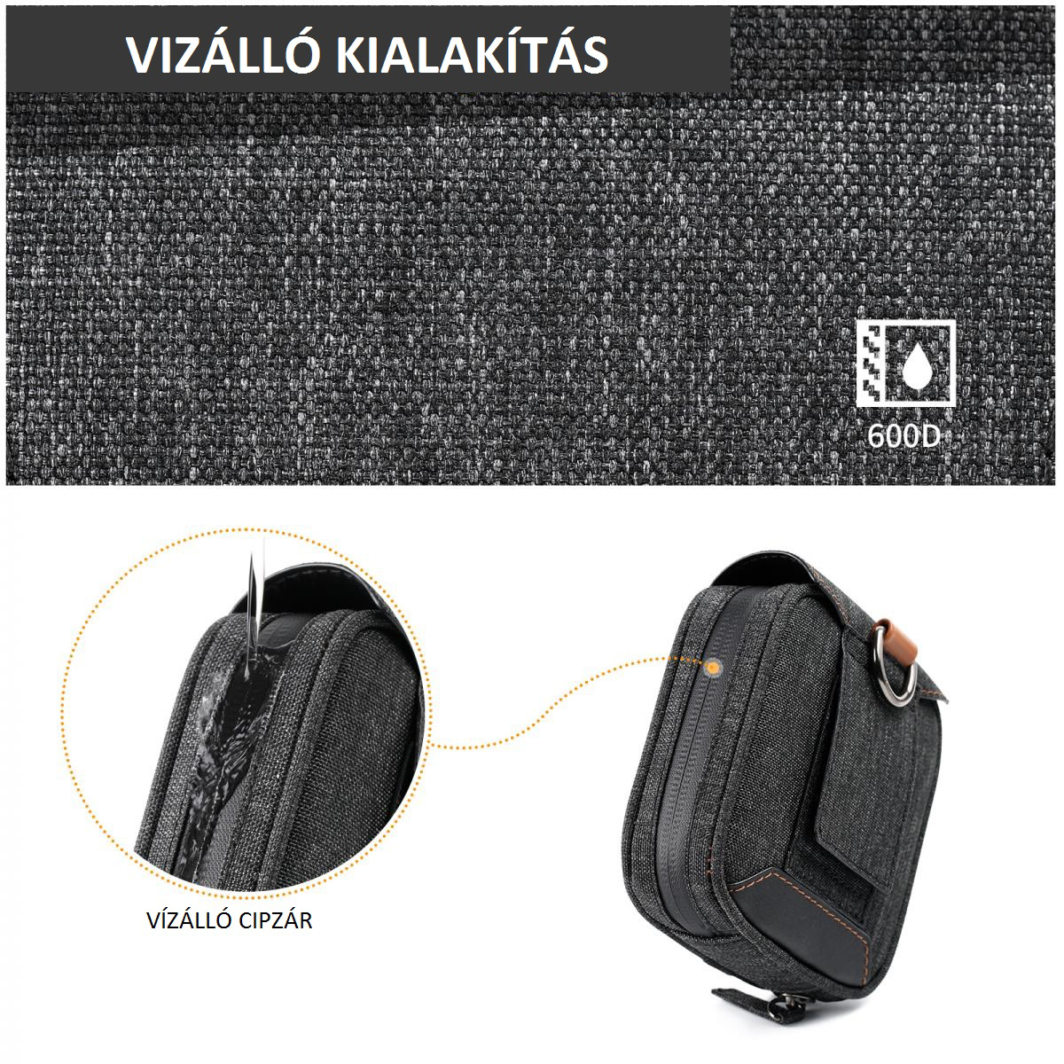 Szürke kamerás kiegészítő tok közelképe. Vízálló cipzárral rendelkezik, a tok vízálló anyagból készült.