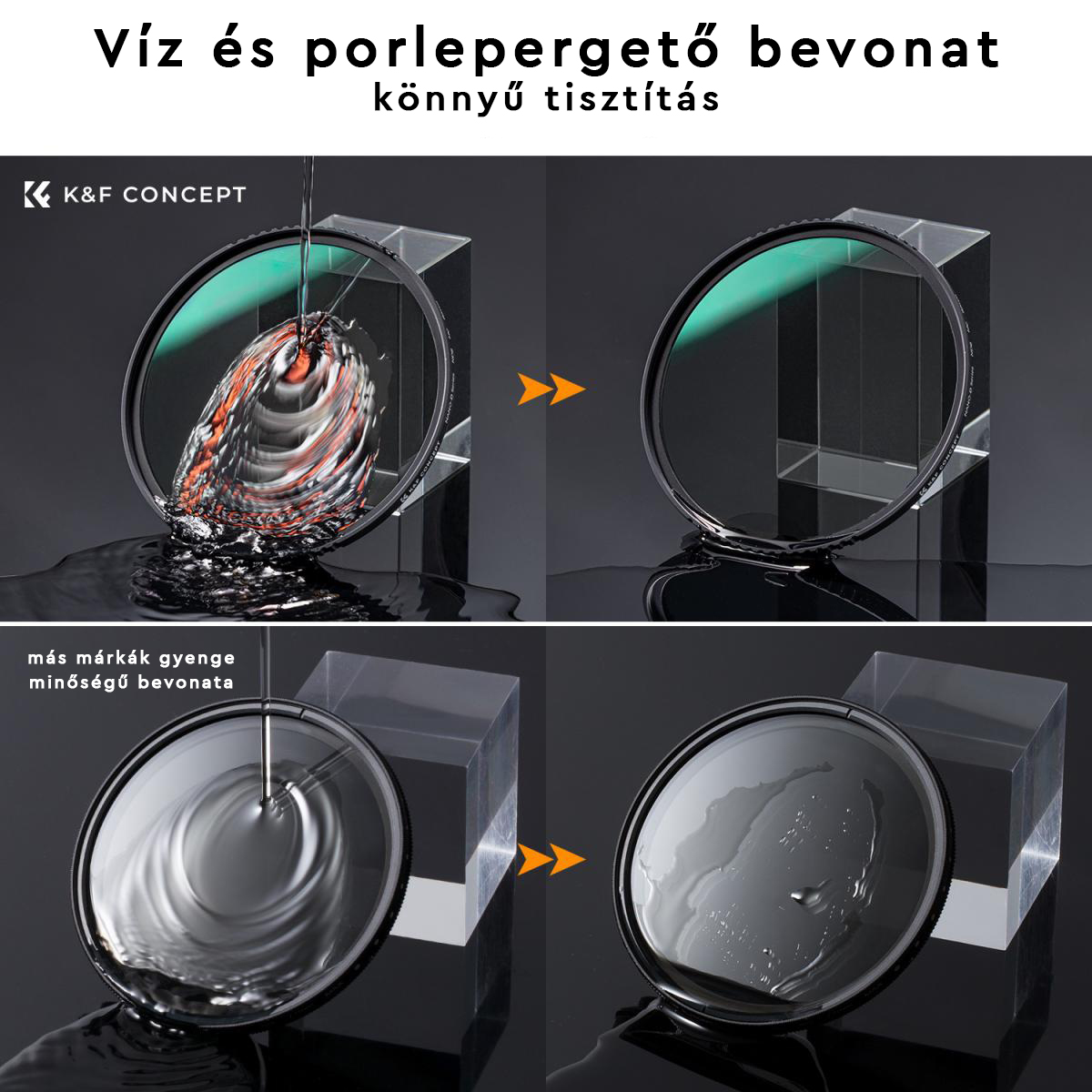 A képen a víz- és porlepergető bevonat tesztjei láthatók a kameraszűrőkön. A K&F szűrő jobban taszítja a vizet.