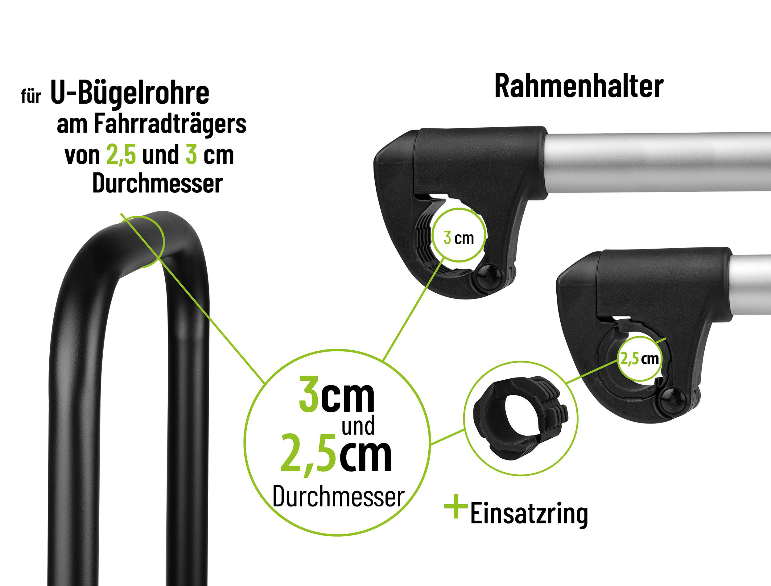 Nahaufnahme von Fahrradträgerteilen mit Text. Schwarzes U-Rohr, Rahmenhalter und Textbeschriftungen.