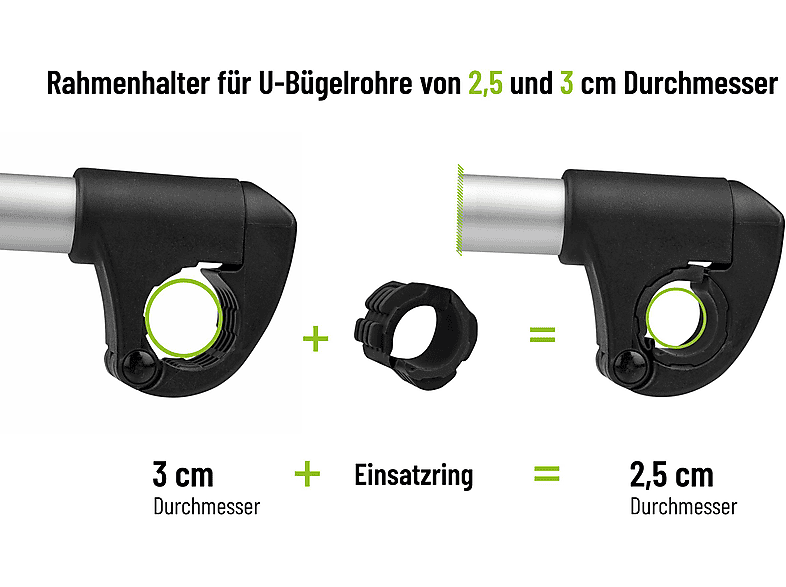 EUFAB Strap Rahmenhalter kurz Ø 25+30 mm, Schwarz/Silber)