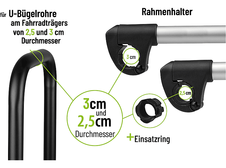 EUFAB Strap Rahmenhalter kurz Ø 25+30 mm, Schwarz/Silber)