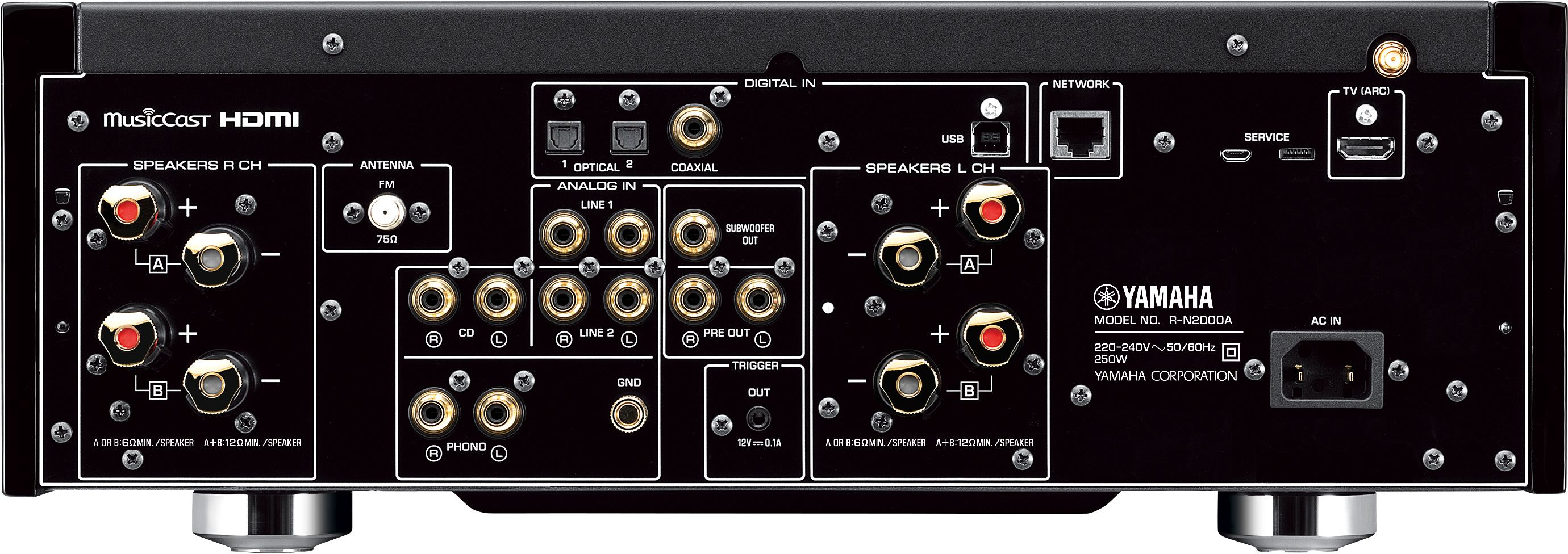 Rückseite eines Yamaha-Receivers mit mehreren Ein-/Ausgangsanschlüssen und Beschriftungen.