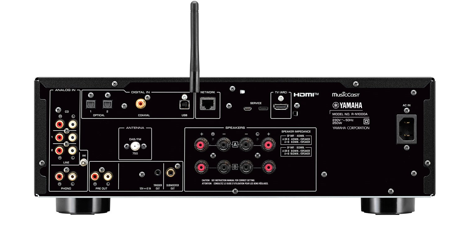 Die Rückseite eines Yamaha MusicCast Receivers, mit verschiedenen Ein-/Ausgängen und Anschlüssen.