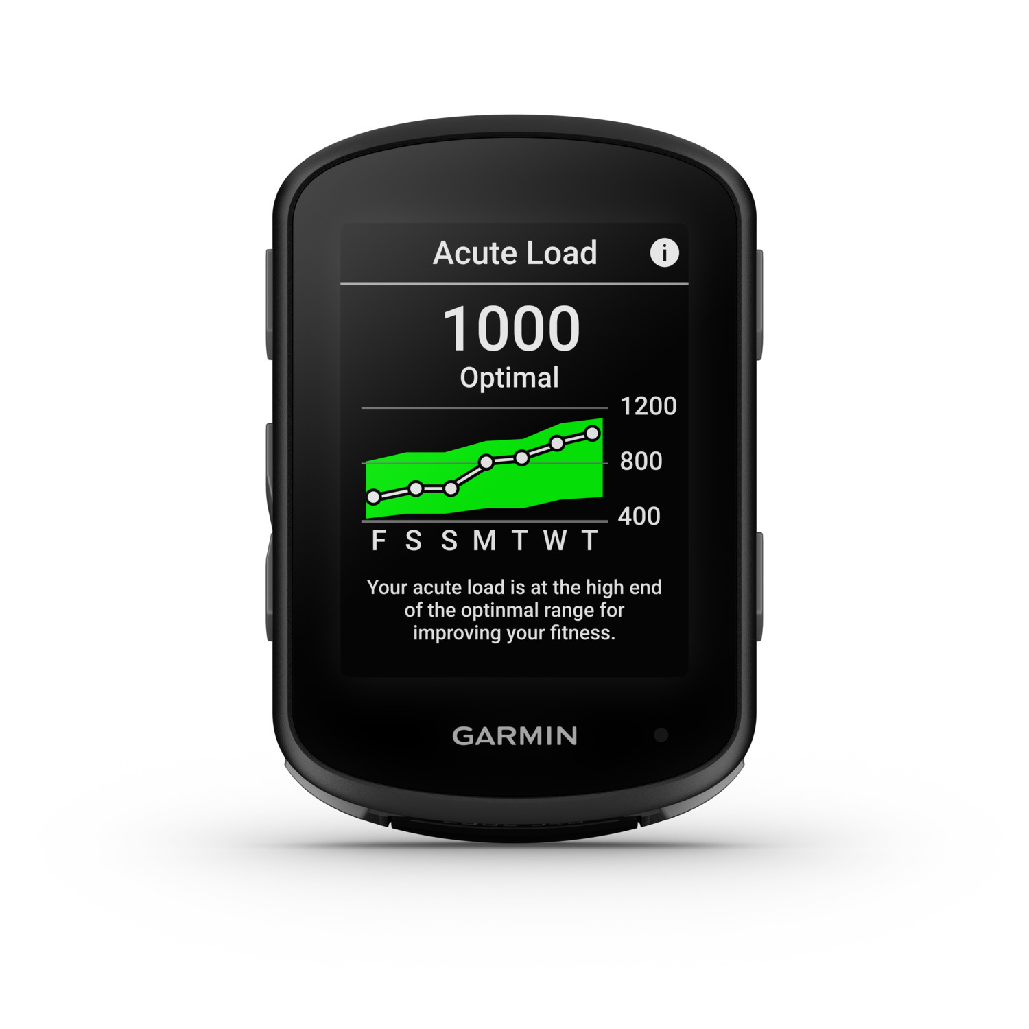 Smartwatch displaying a graph, and the words 'acute load 1000 optimal'.
