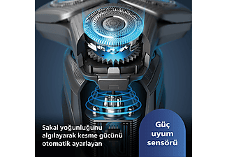 PHILIPS 8000 Serisi  Tıraş Makinesi S8692/35,Sinekkaydı Tıraş,Skin IQ Teknolojisi,Islak ve Kuru Kullanım,Hassas Düzeltici_6