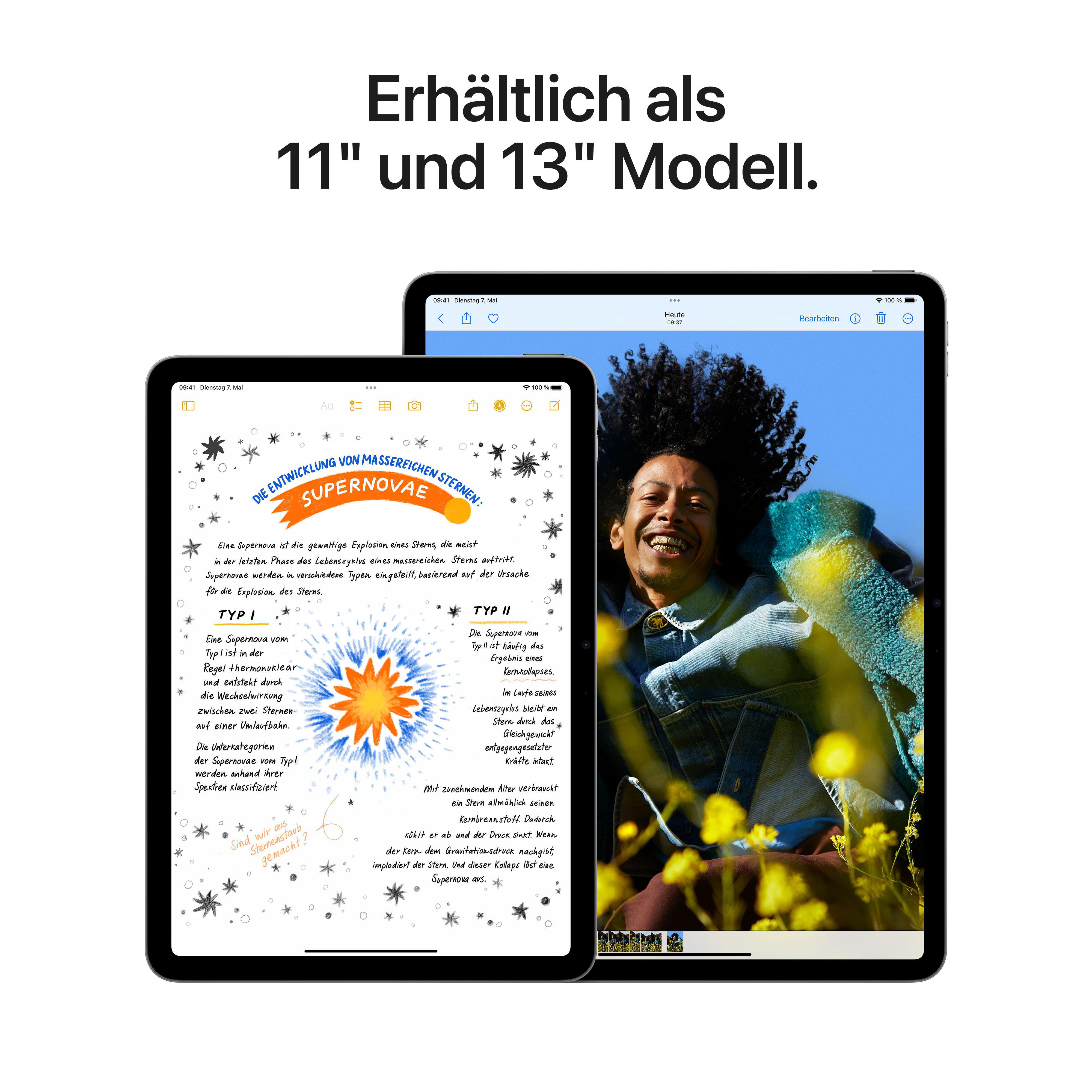 Zwei Tablets zeigen Bildschirme. Text auf Deutsch. Einer zeigt lächelnde Person. Beide zeigen Text.