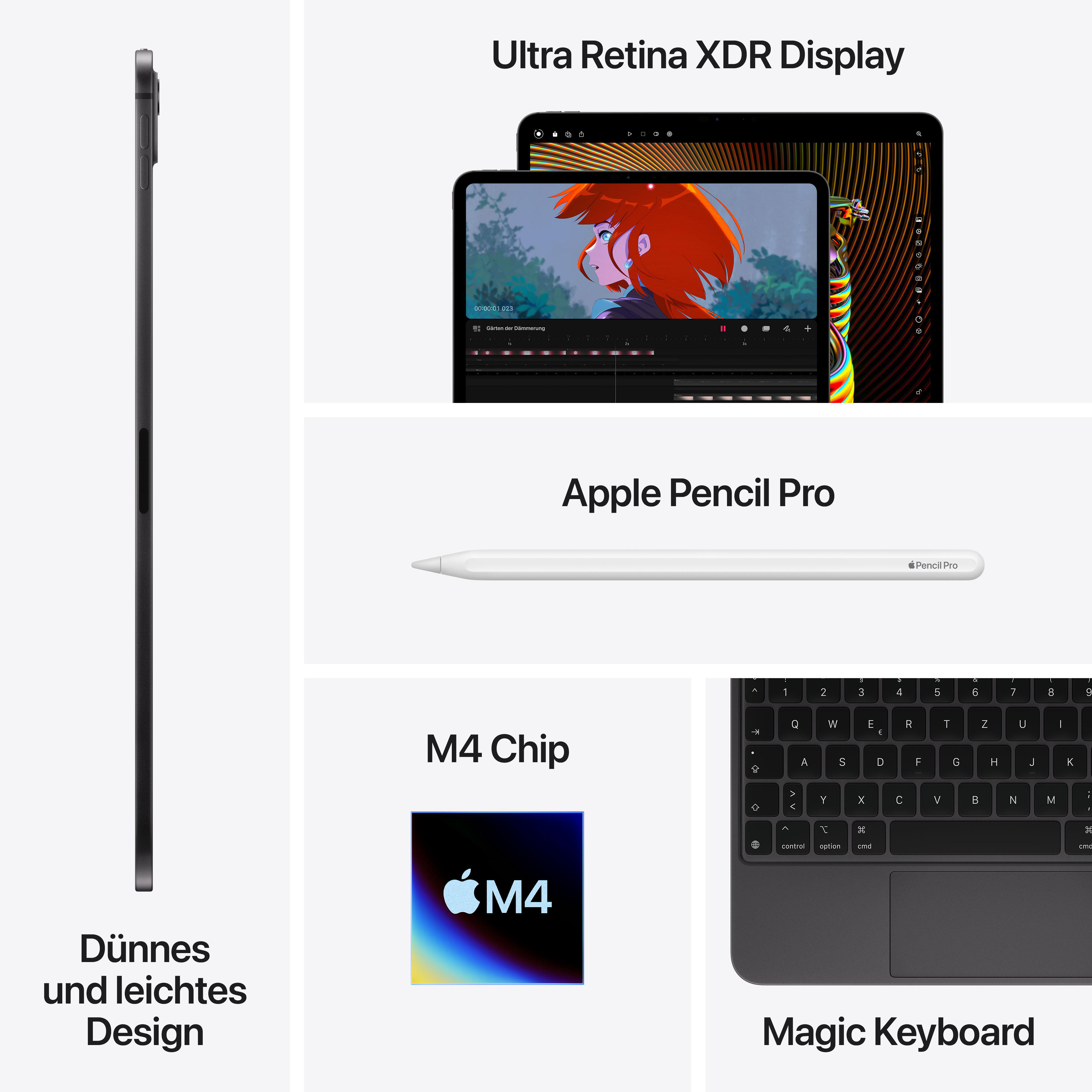 Das Bild zeigt ein iPad, Apple Pencil Pro, Magic Keyboard und M4 Chip. Text-Overlays beschreiben die Funktionen.