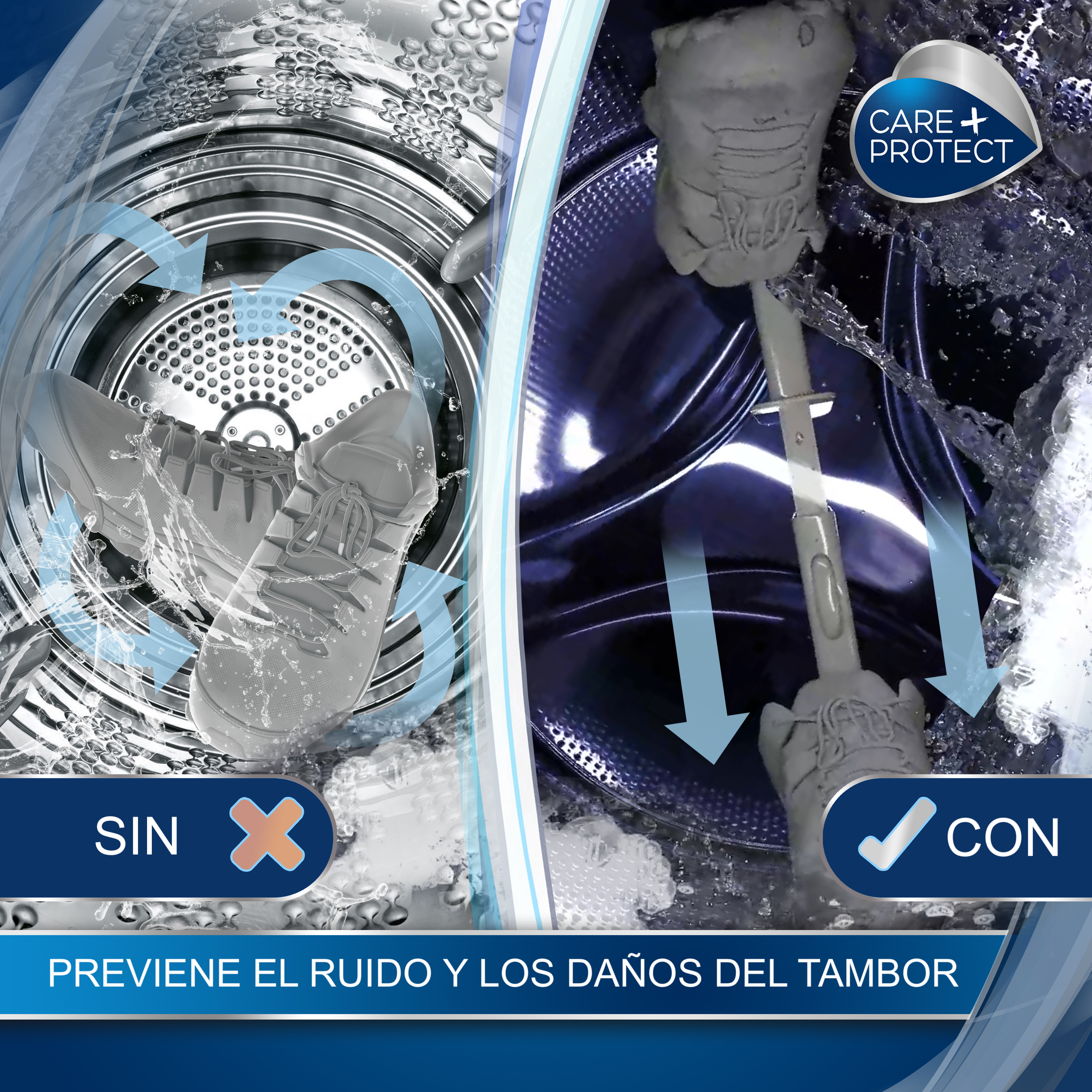 Lavadora con zapatos a la izquierda y herramienta de limpieza a la derecha, flechas muestran flujo de agua.
