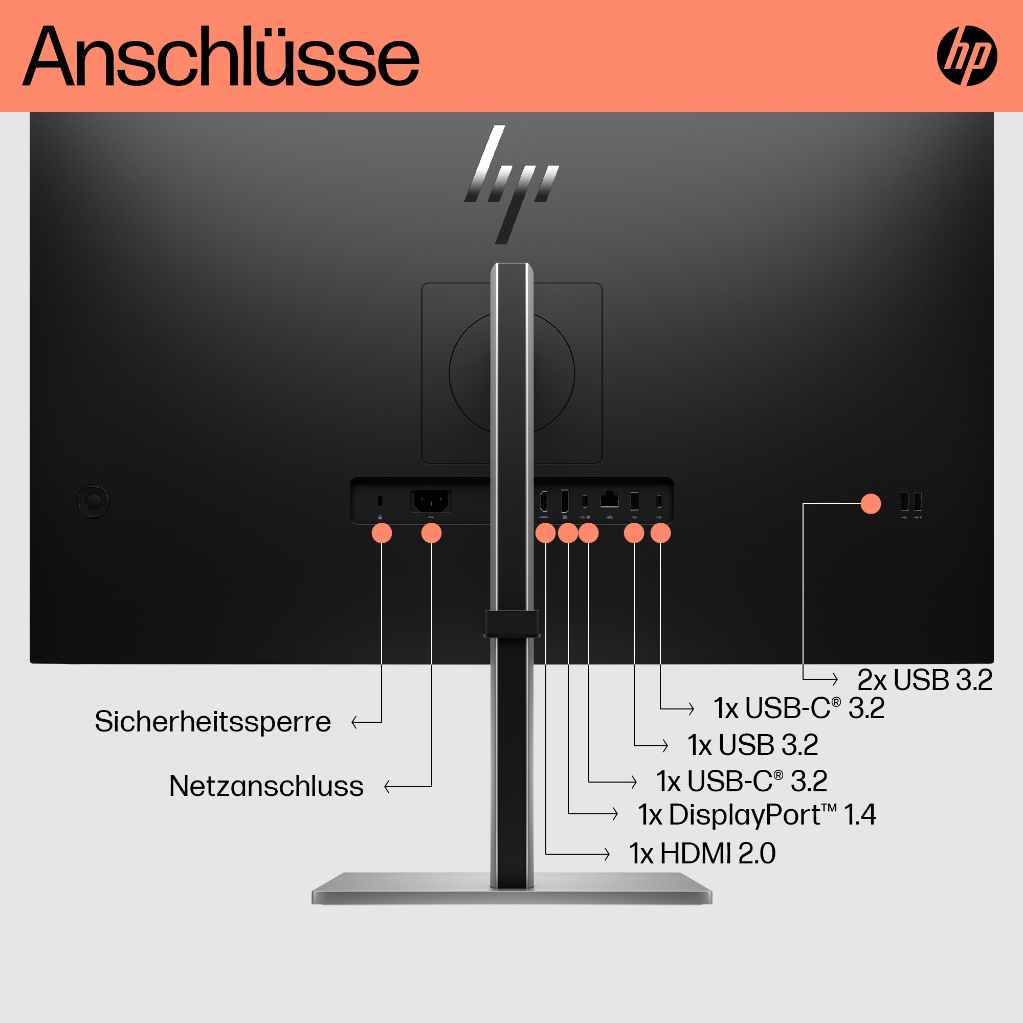 Rückseite eines Monitors mit beschrifteten Anschlüssen. Enthält USB, HDMI, DisplayPort und Stromanschlüsse.