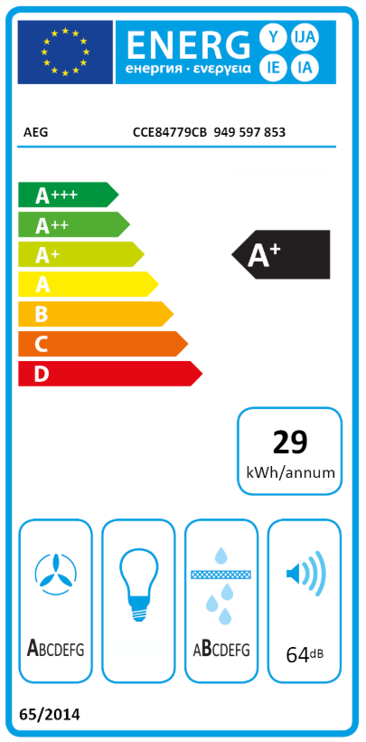 Energia címke egy ventilátorhoz, amely az energiahatékonyságot, a ventilátor hatékonyságát és a hangszintet mutatja.