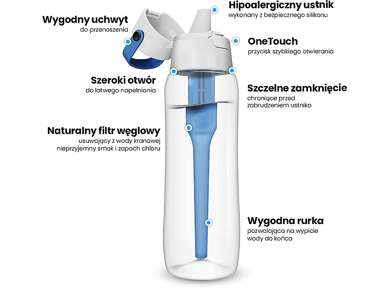 Butelka filtrująca DAFI Solid 0,7 L Multikolor – zdjęcie 3