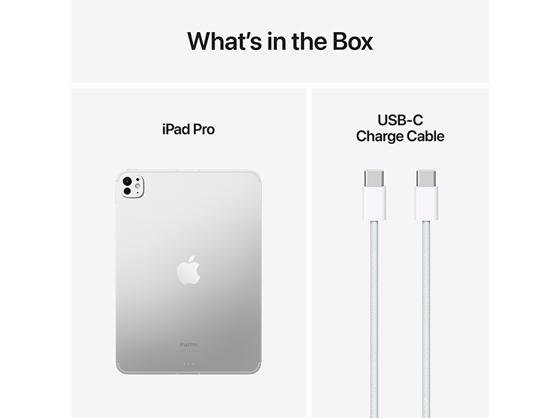 iPad Pro és USB-C kábel fehér dobozban, fehér háttéren.