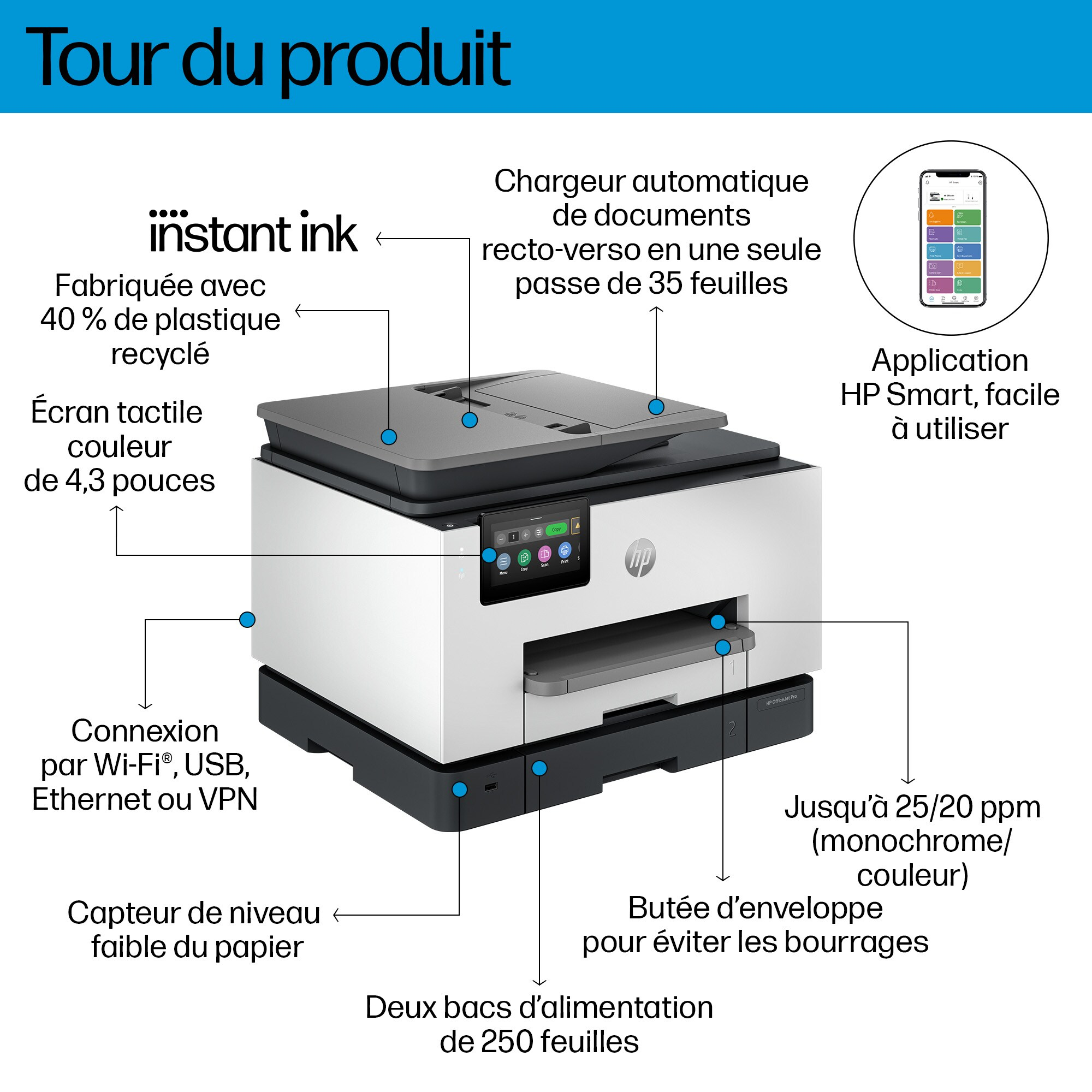 HP OfficeJet Pro Par 9132e Sans fil All-in-One Couleur Imprimante Imprimante