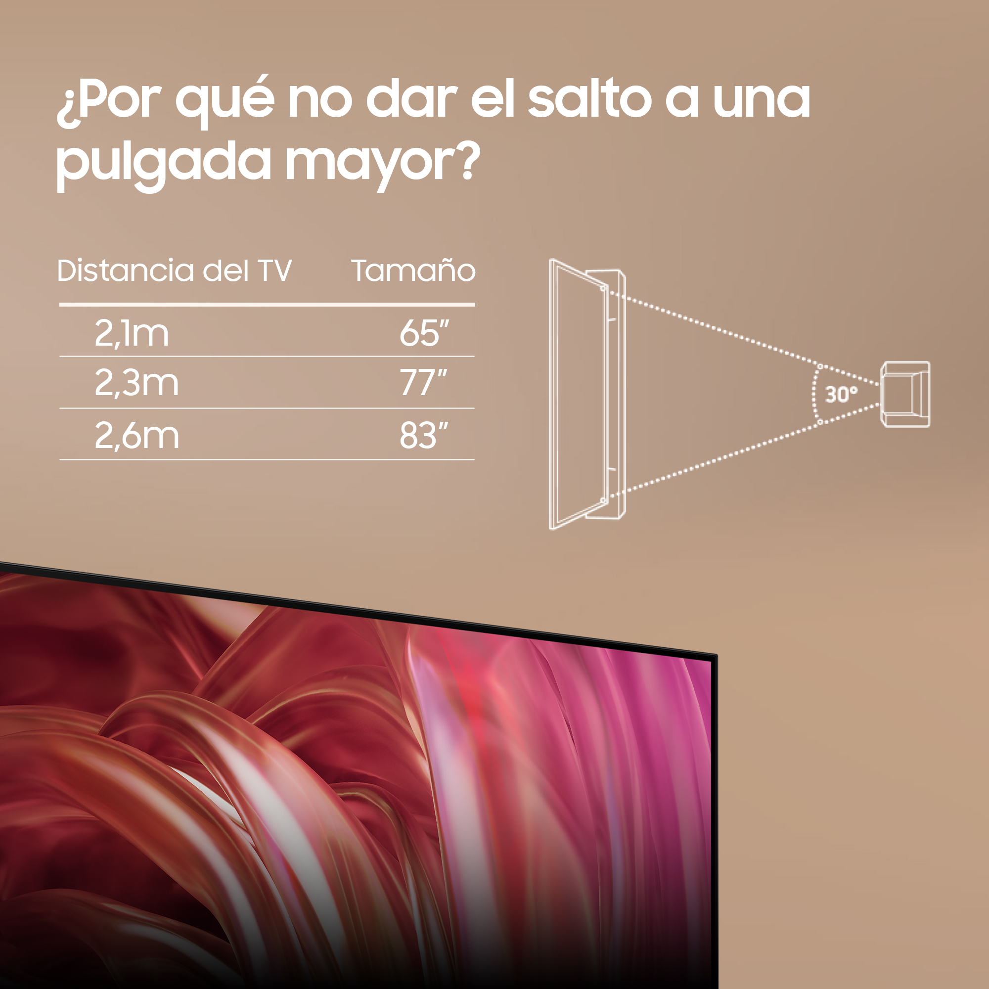 Diagrama que compara tamaños de TV y distancias de visualización, con TV en pers.