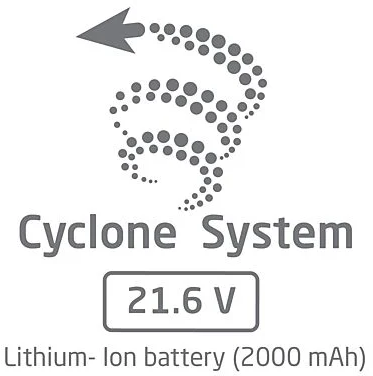 A képen a ciklonrendszer logója látható, 21,6 V felirattal és a lítium-ion akkumulátor adataival.
