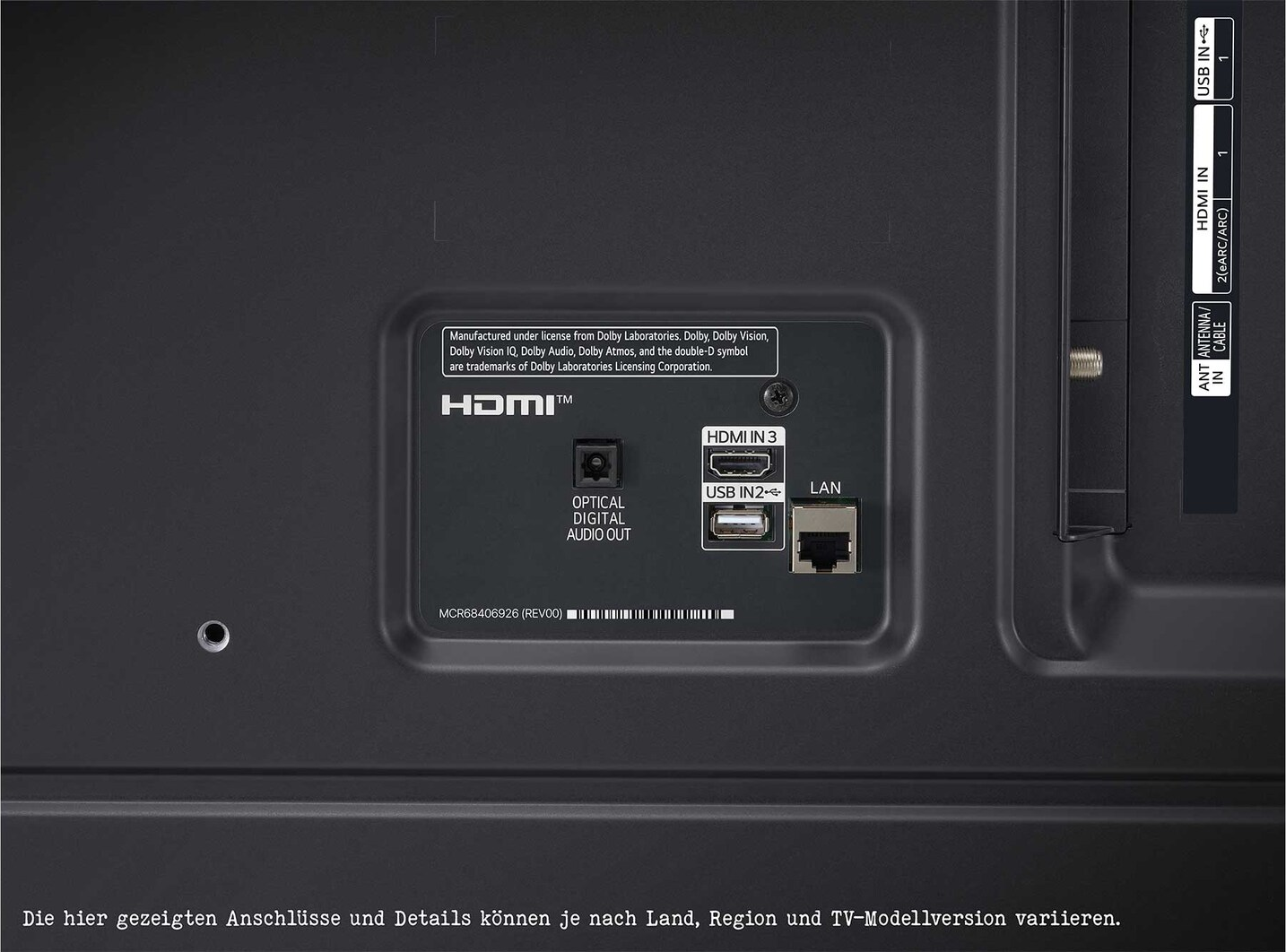 Rückseite des Fernsehers mit Anschlüssen für HDMI, USB, LAN und Antenne.