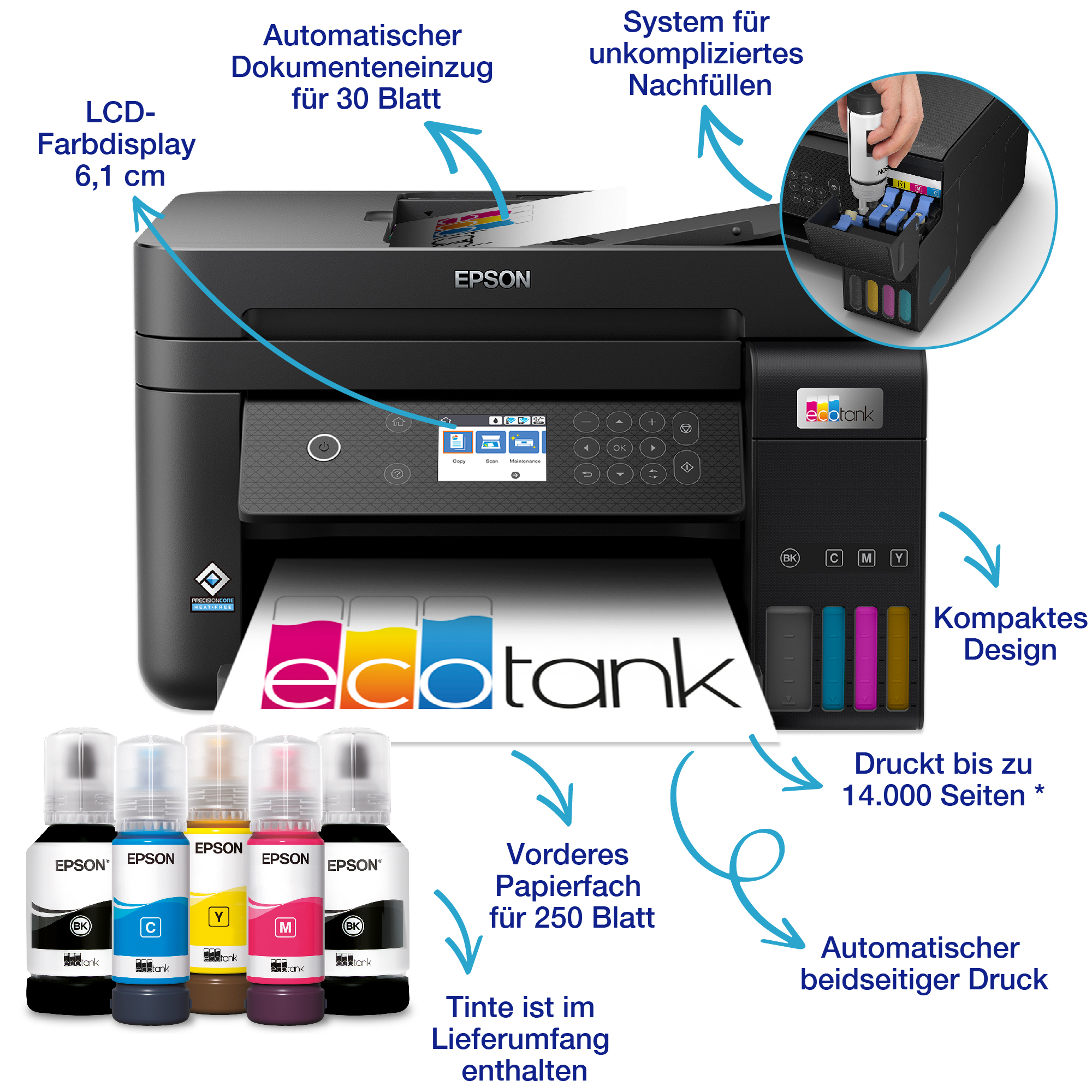 Ein Epson-Drucker mit Tintenflaschen und hervorgehobenen Funktionen. Text auf Deutsch.