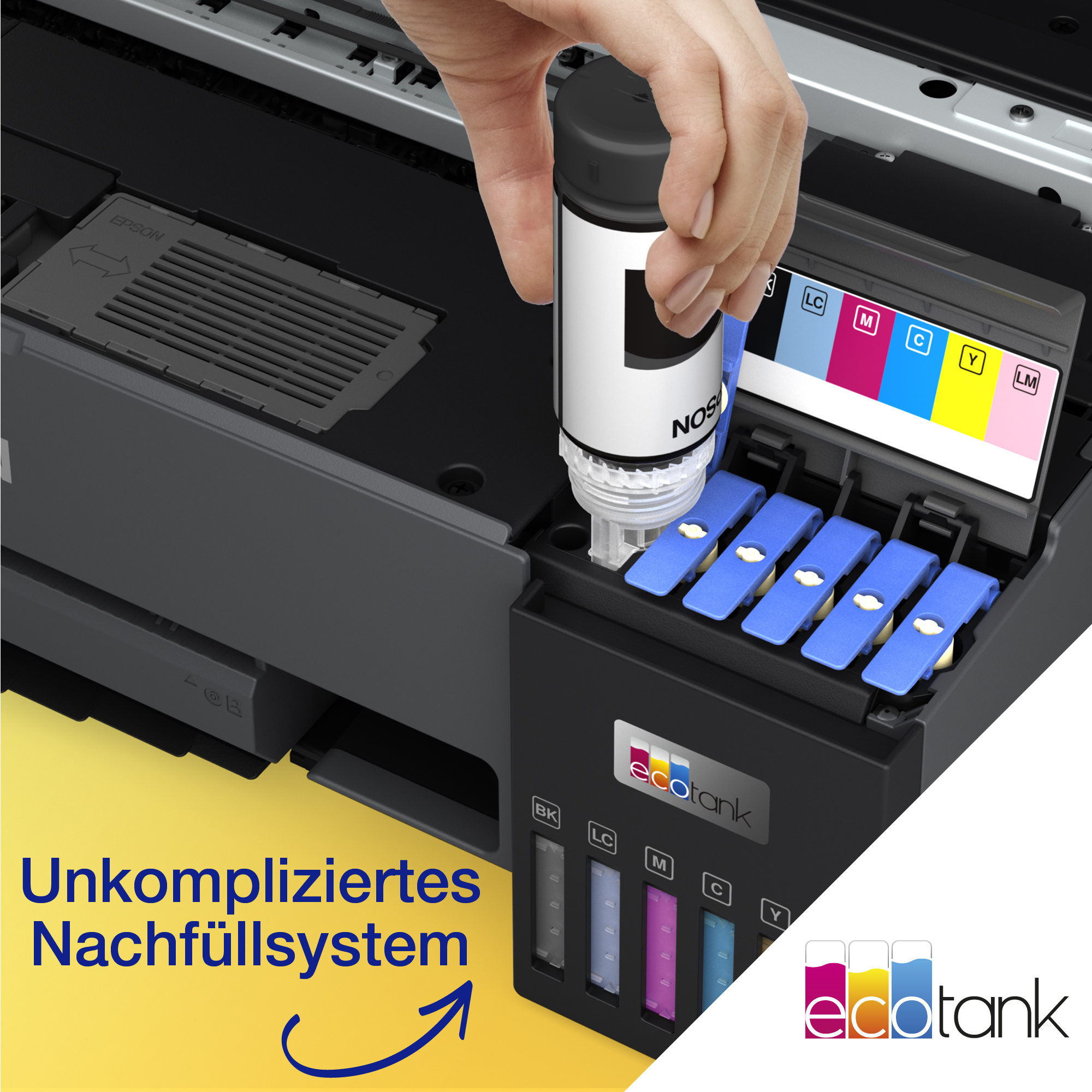 Eine Hand füllt einen Tintenbehälter mit schwarzer Tinte, Tintenpatronen des Druckers sichtbar.