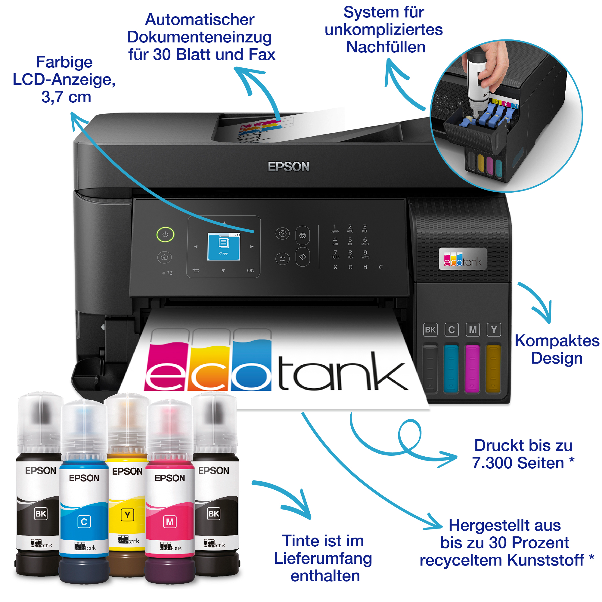 Epson EcoTank Drucker mit Tintenflaschen und Pfeilen, die auf Funktionen und Text zeigen.