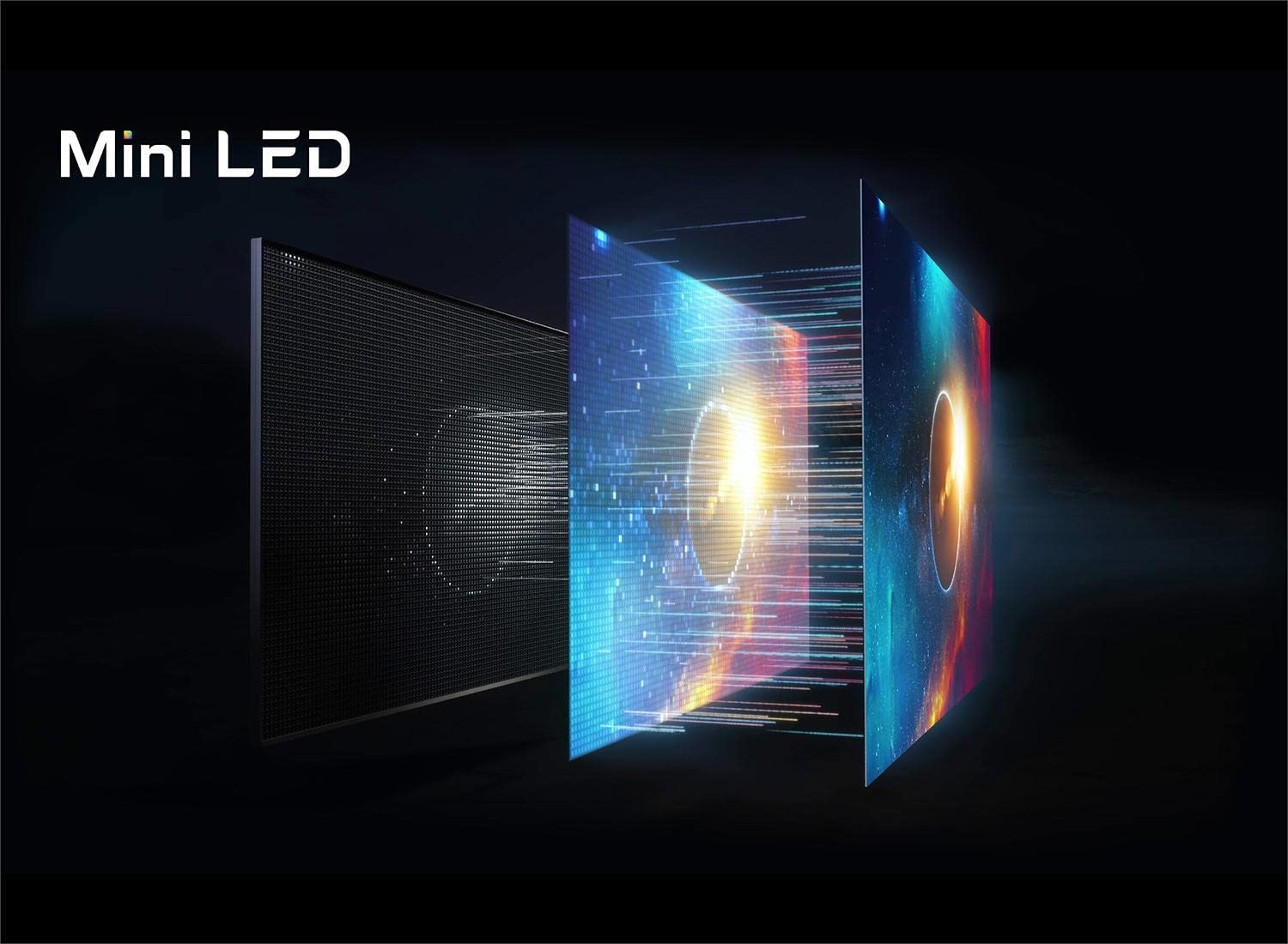 Mini-LED-Display-Schichten, die ein dunkles Raster, blaues Licht und ein farbenfrohes Bild zeigen.