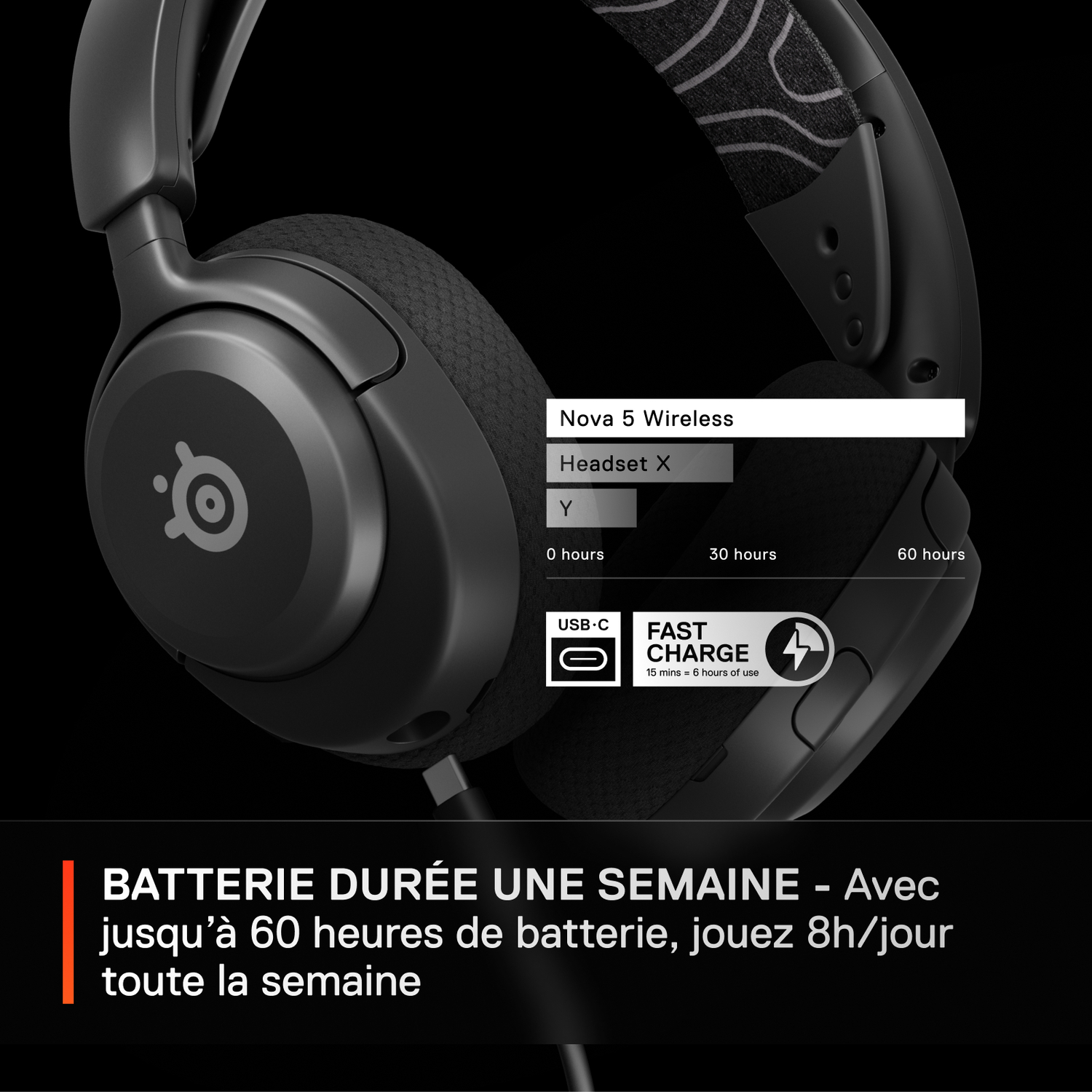 Casque noir avec texte. Boîte d'info blanche : autonomie, charge rapide. Fond noir.