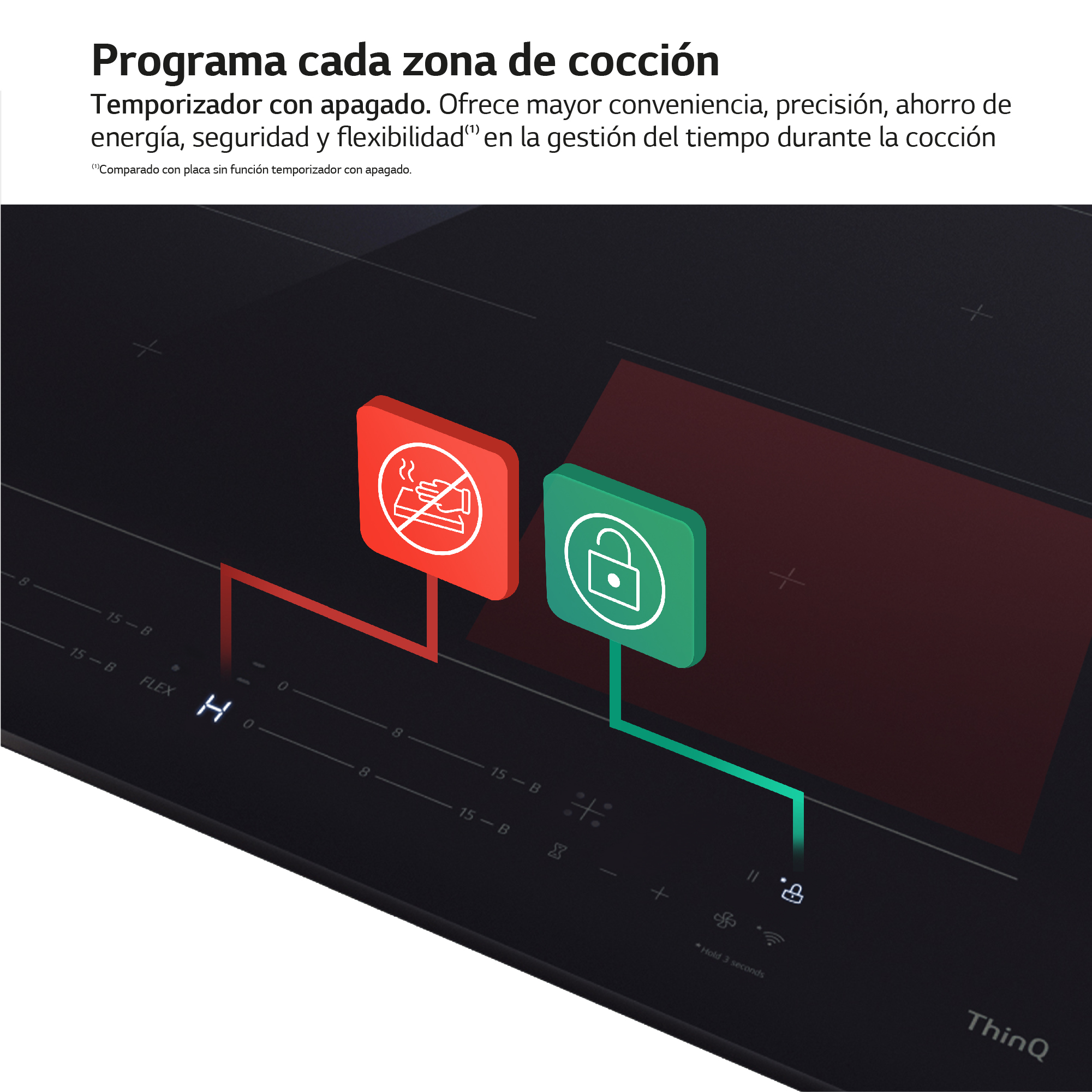 Primer plano de una placa de cocina negra con controles táctiles e indicadores rojo y verde.