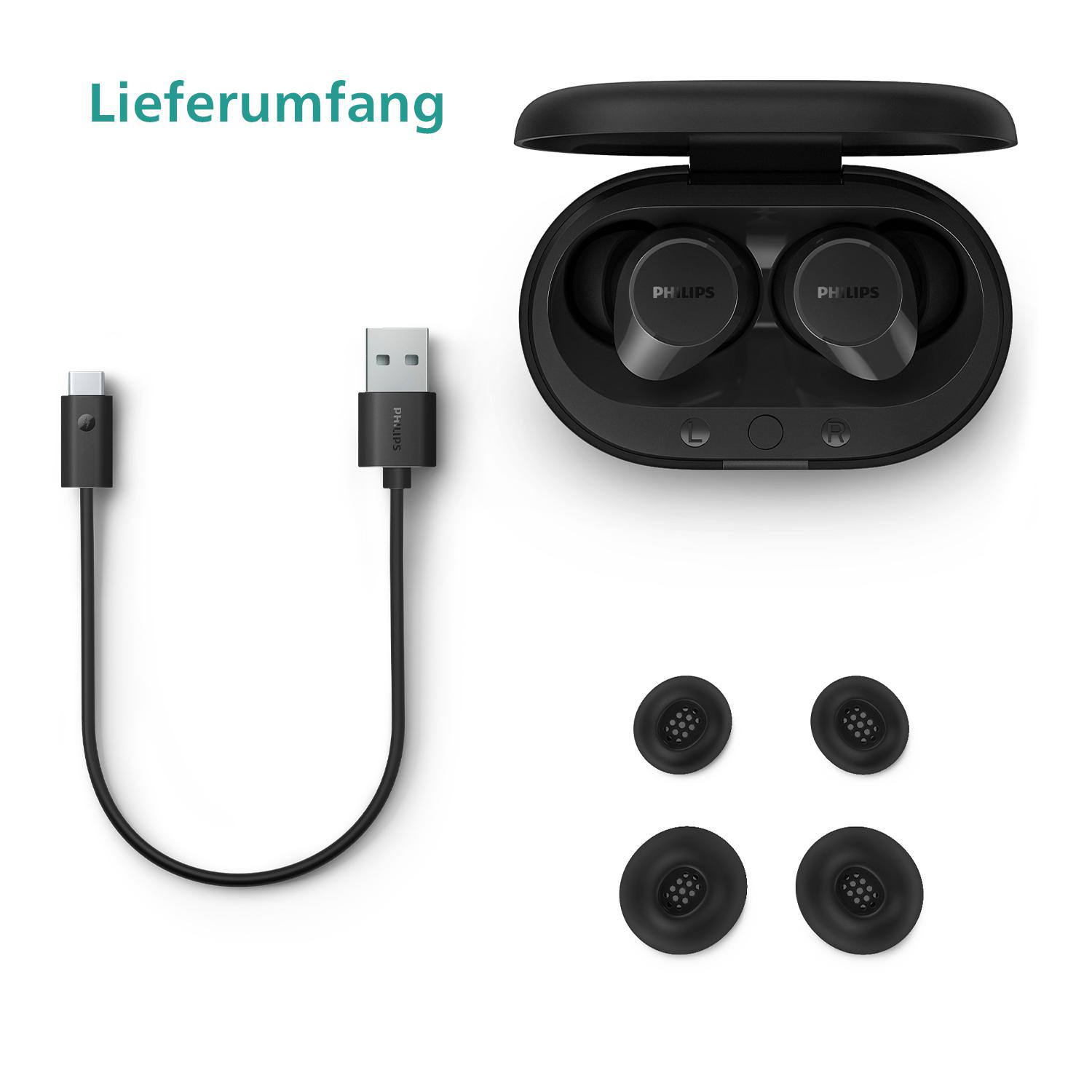 Ein USB-Kabel und Ohrhörer in einem Ladecase. Inklusive zusätzlicher Ohrstöpsel. Weißer Hintergrund.