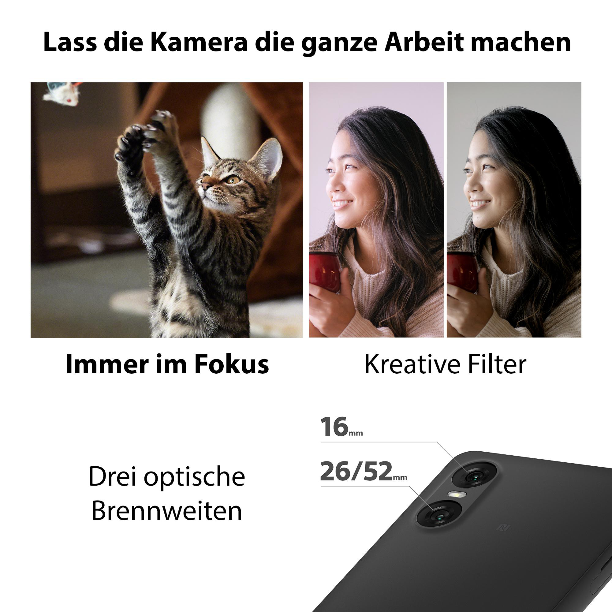 Bild mit Katze, zwei Frauen und Handykamera mit Beschriftungen.