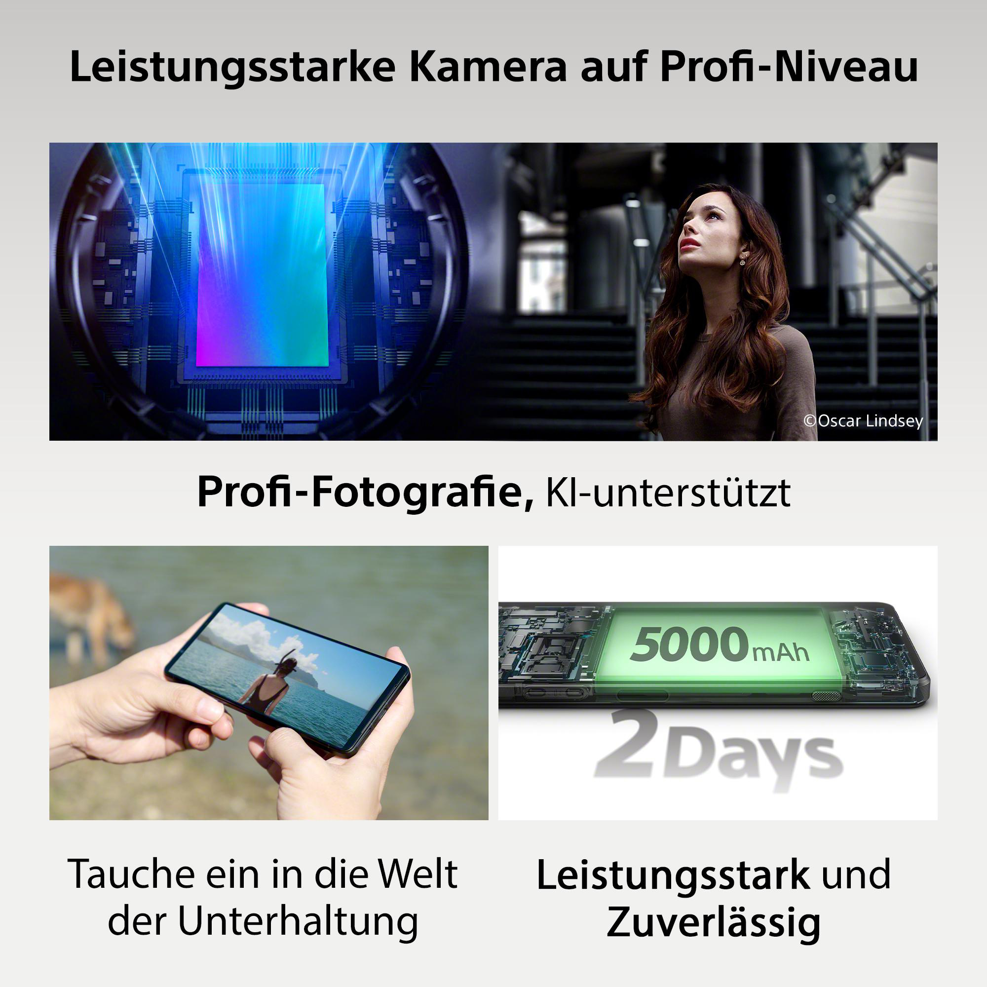 Smartphone mit Kamerafunktionen, Frau und Akkulaufzeit.