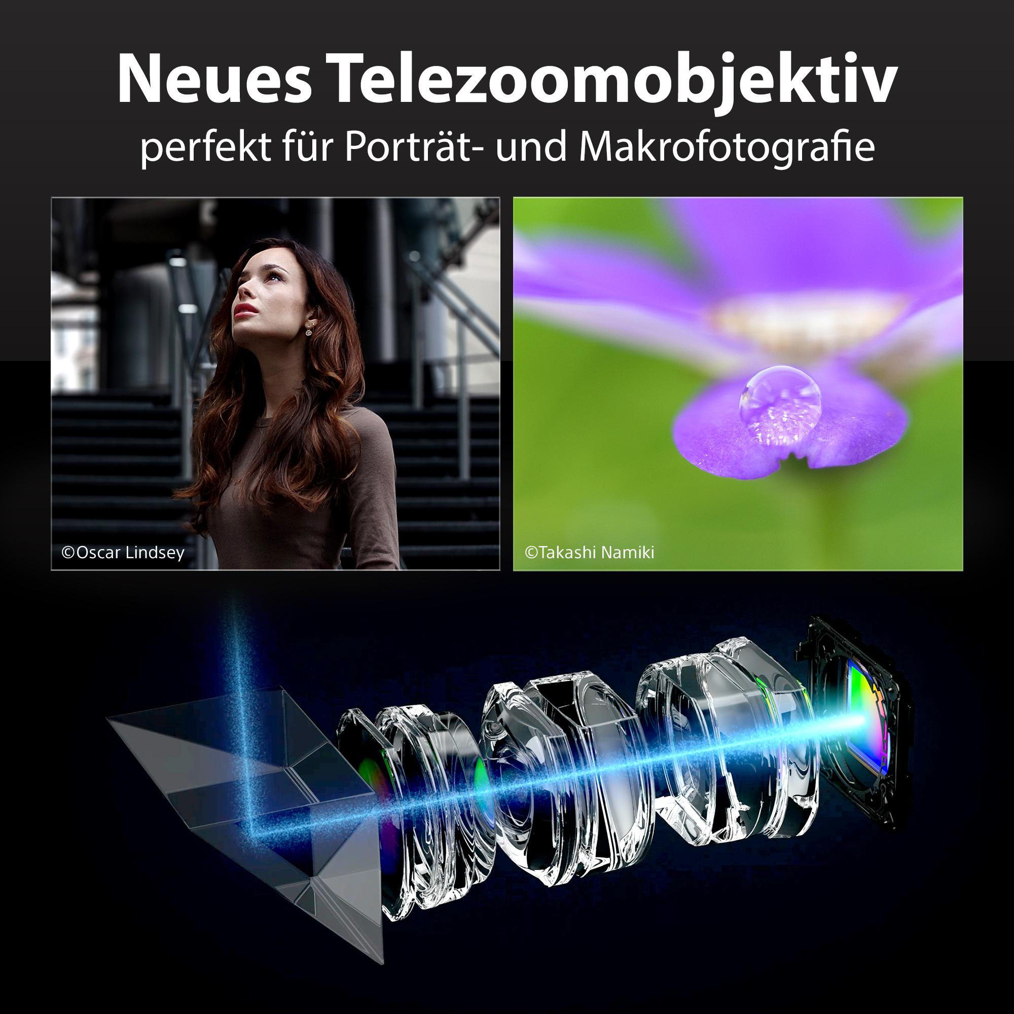 Bild mit Linsendiagramm und zwei Fotos, eine Frau und eine Blume.