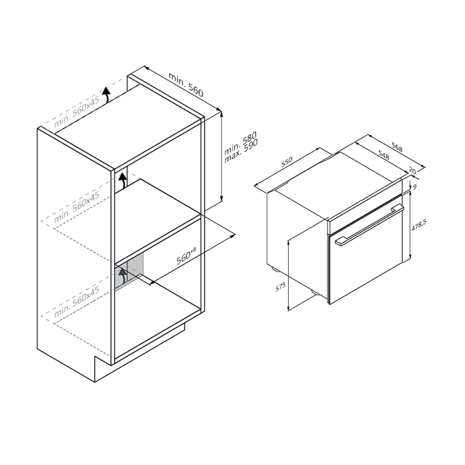 Diagramma delle dimensioni del forno a incasso e del mobile, con frecce e misure indicate.
