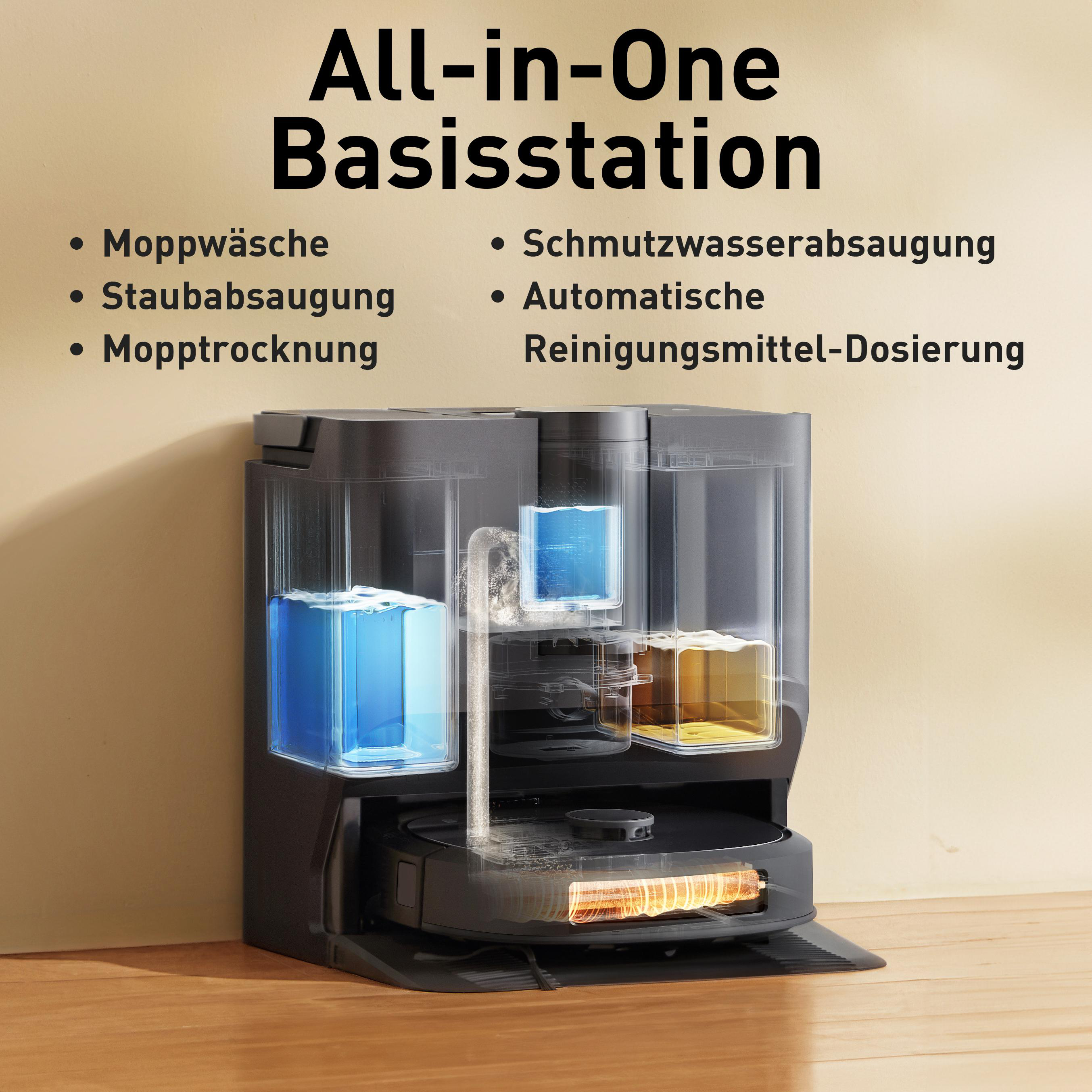 Eine All-in-One-Reinigungsbasisstation. Transparente Behälter zeigen Wasser und Lösungen.