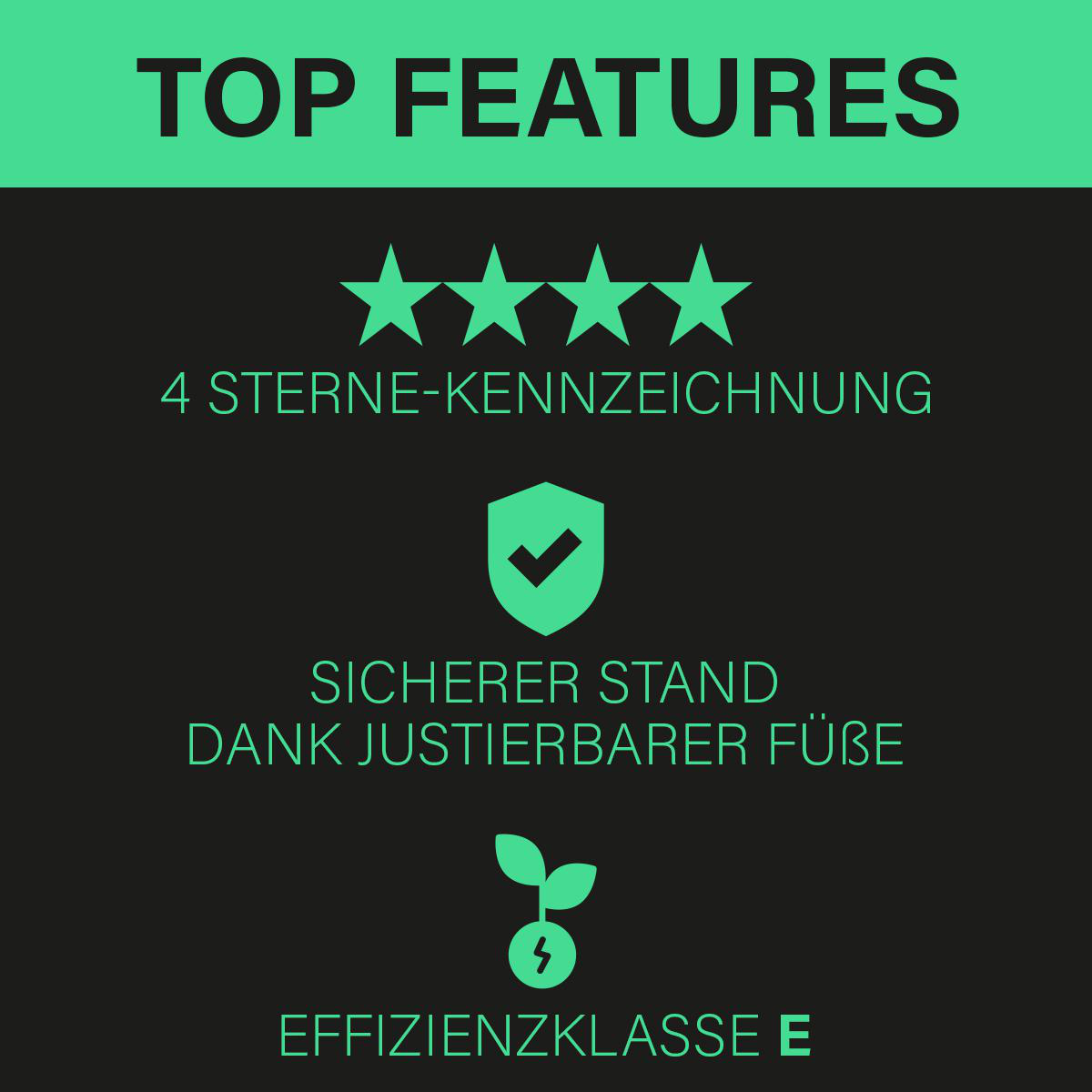 Eine Infografik mit Text und Symbolen, die die Top-Features des Produkts bewirbt.