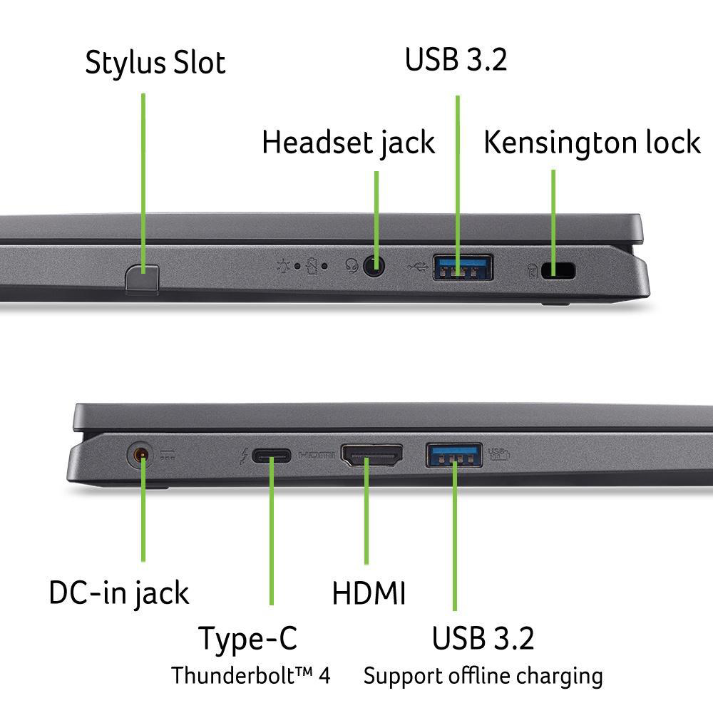 Nahaufnahme von Laptop-Anschlüssen. Stiftschlitz, USB 3.2, Kopfhöreranschluss, Kensington-Schloss, DC-in, HDMI, USB 3.2.