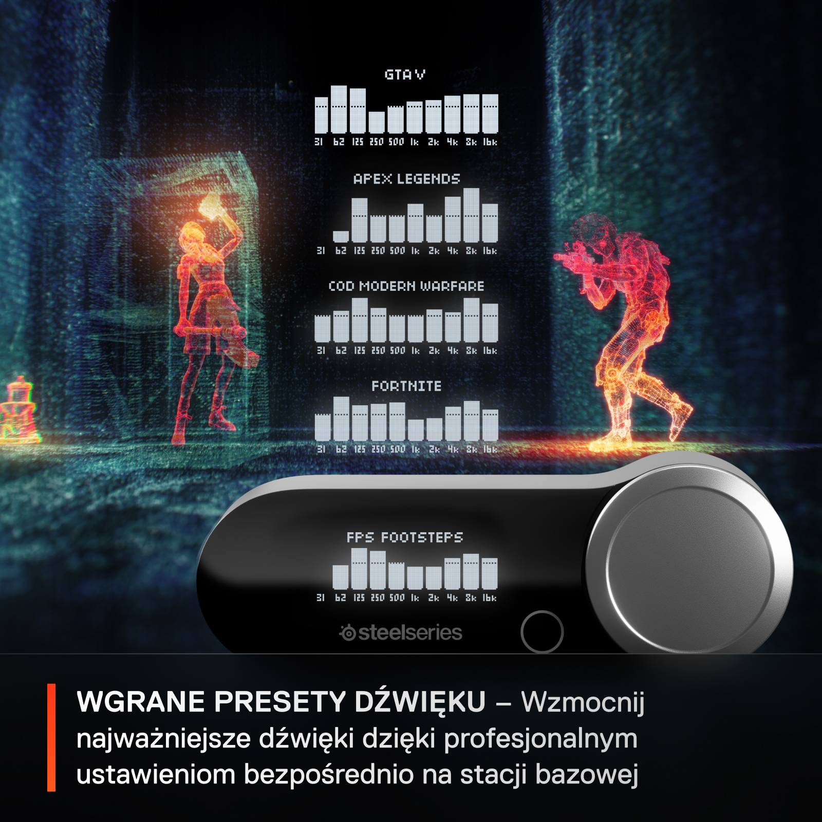 Obraz przedstawia sceny z gier z wykresami częstotliwości dźwięku i pokrętłem sterowania. Tekst: 'FPS Footsteps'.
