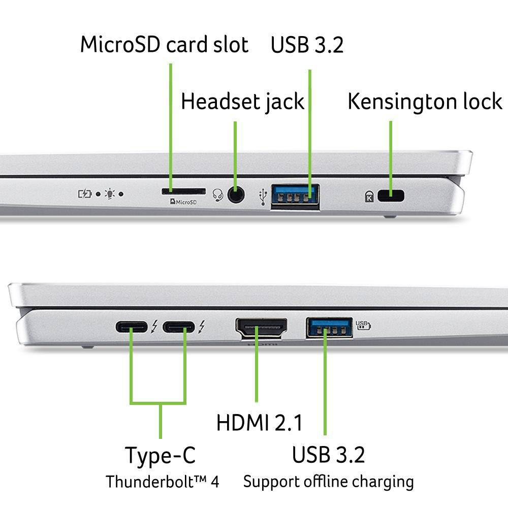 Die Anschlüsse eines Laptops sind beschriftet. USB 3.2, microSD, Kopfhöreranschluss, Kensington-Schloss, Type-C, HDMI 2.1.