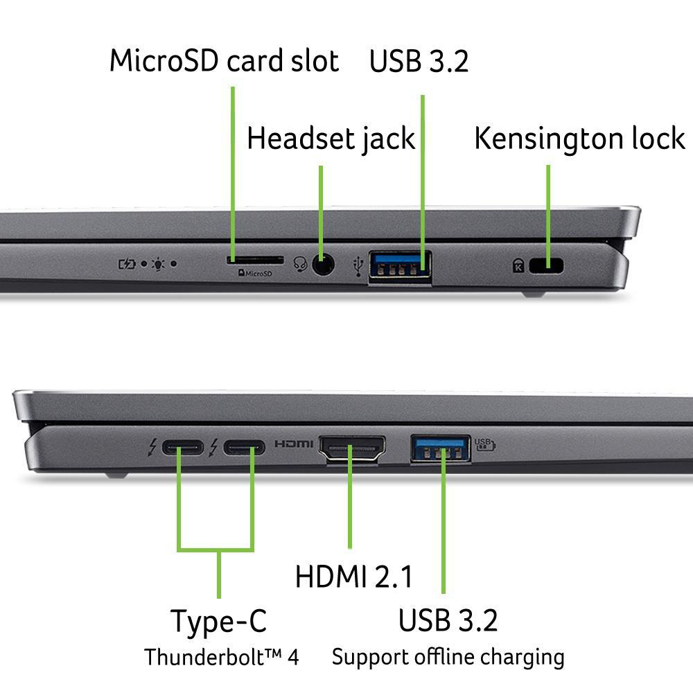 Nahaufnahme der Laptop-Seitenanschlüsse: microSD, USB, HDMI und Thunderbolt. Mit Text und Symbolen beschriftet.