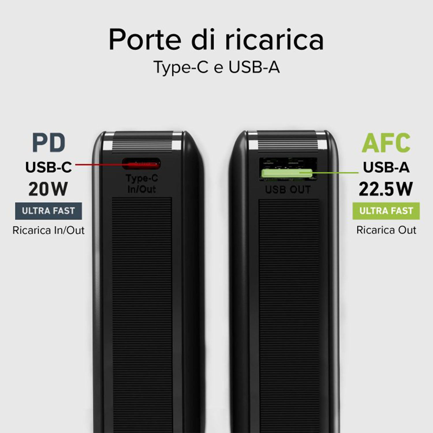 Power bank nera con porte USB-C e USB-A, etichettata con dettagli di alimentazione.