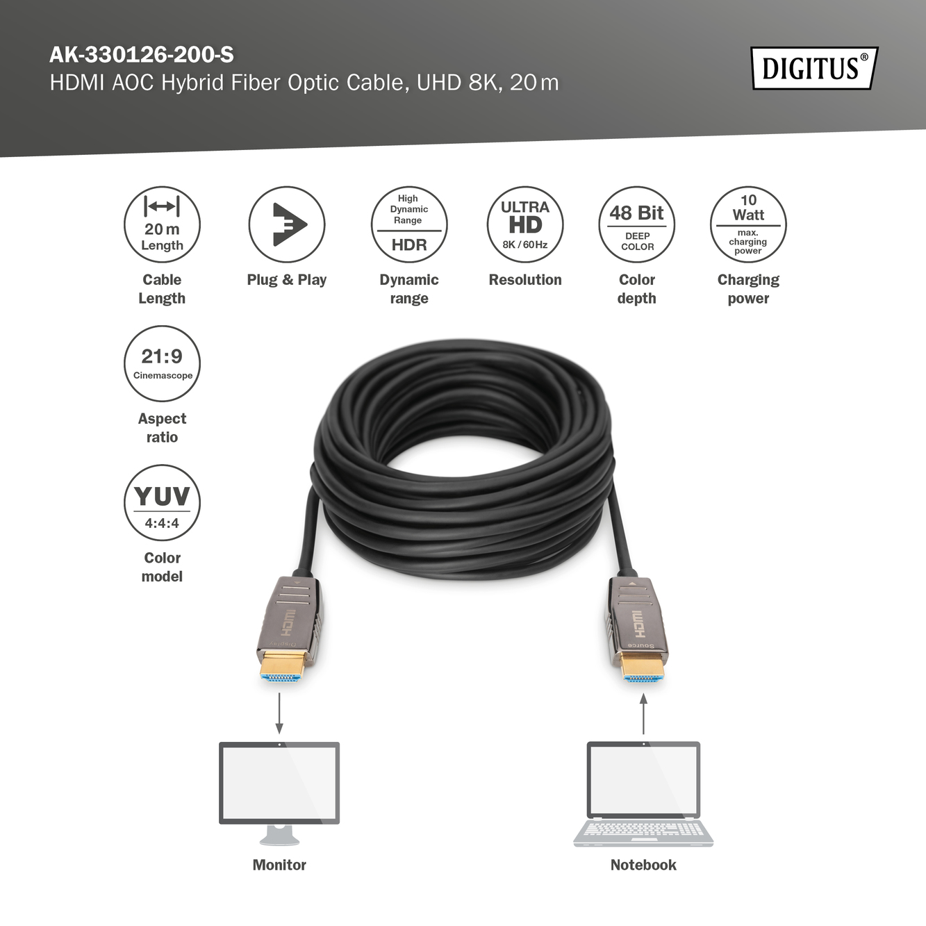 Schwarzes HDMI-Kabel mit Steckern und Etiketten sowie Monitor- und Laptop-Illustrationen.