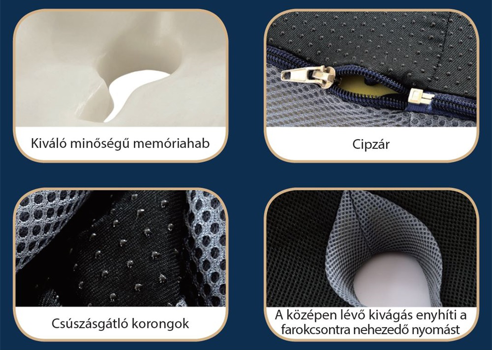 Párna, cipzár és egyéb részletek közeli képei szöveggel.
