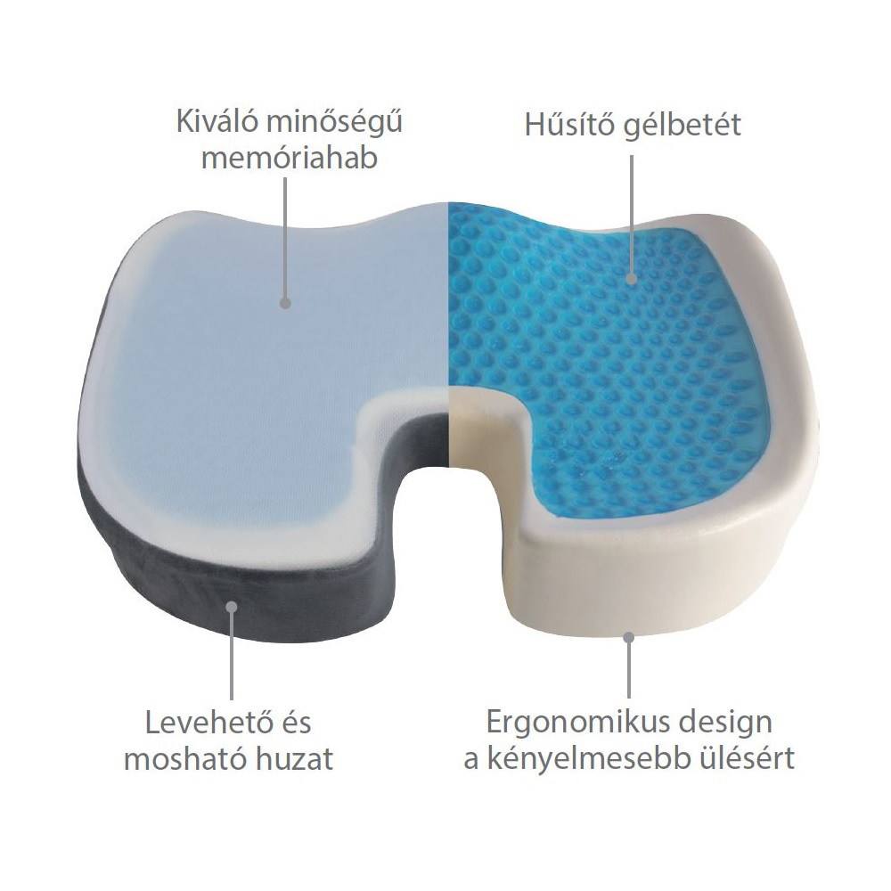 Párna félbevágva, egyik oldala kék gél, másik világoskék memória hab, címkékkel.
