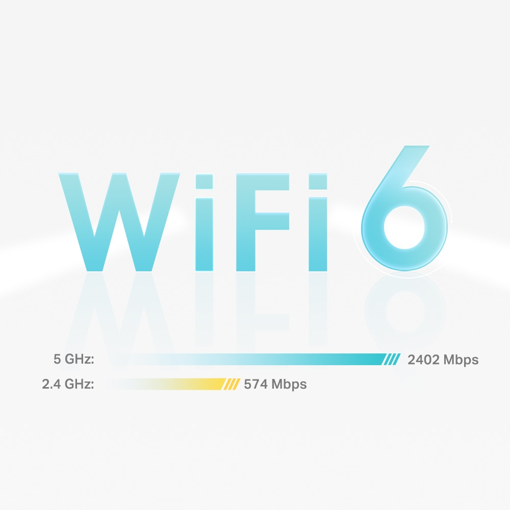 Logotipo WiFi 6 con barras de velocidad azules y amarillas, 2402 Mbps.