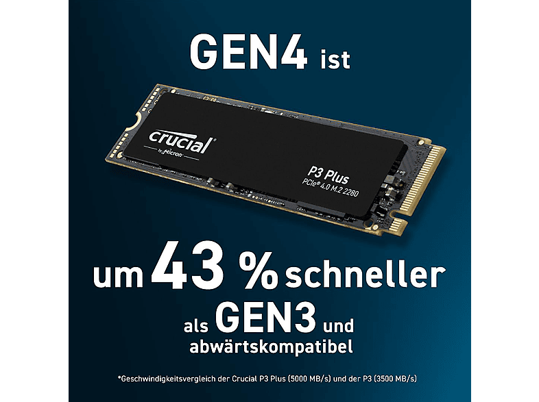 CRUCIAL P3 Plus Festplatte, 500 GB SSD M.2 via PCIe, intern