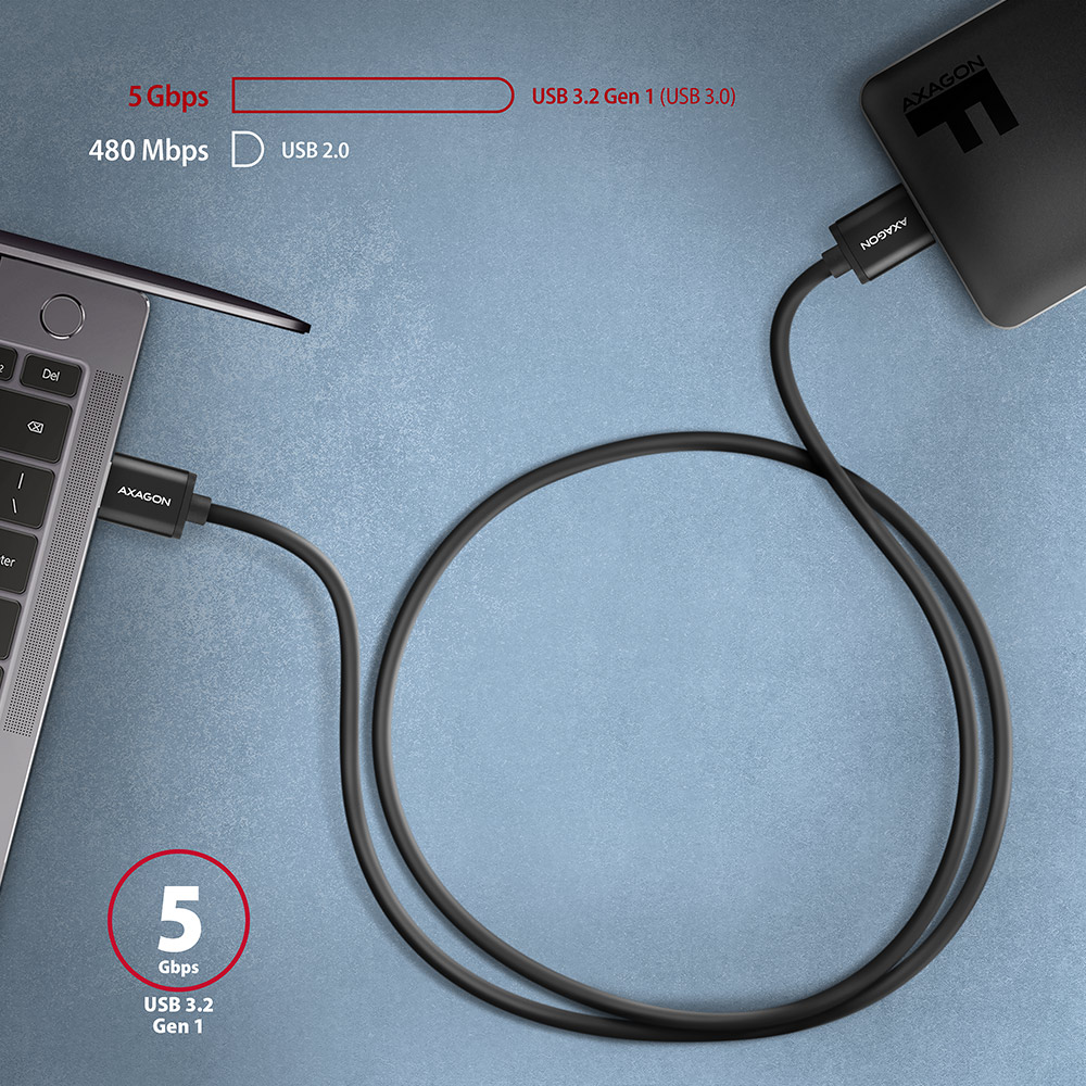 Laptop külső merevlemezhez csatlakoztatva USB-kábellel. USB 3.2 Gen 1 és USB 2.0 sebességek láthatók.