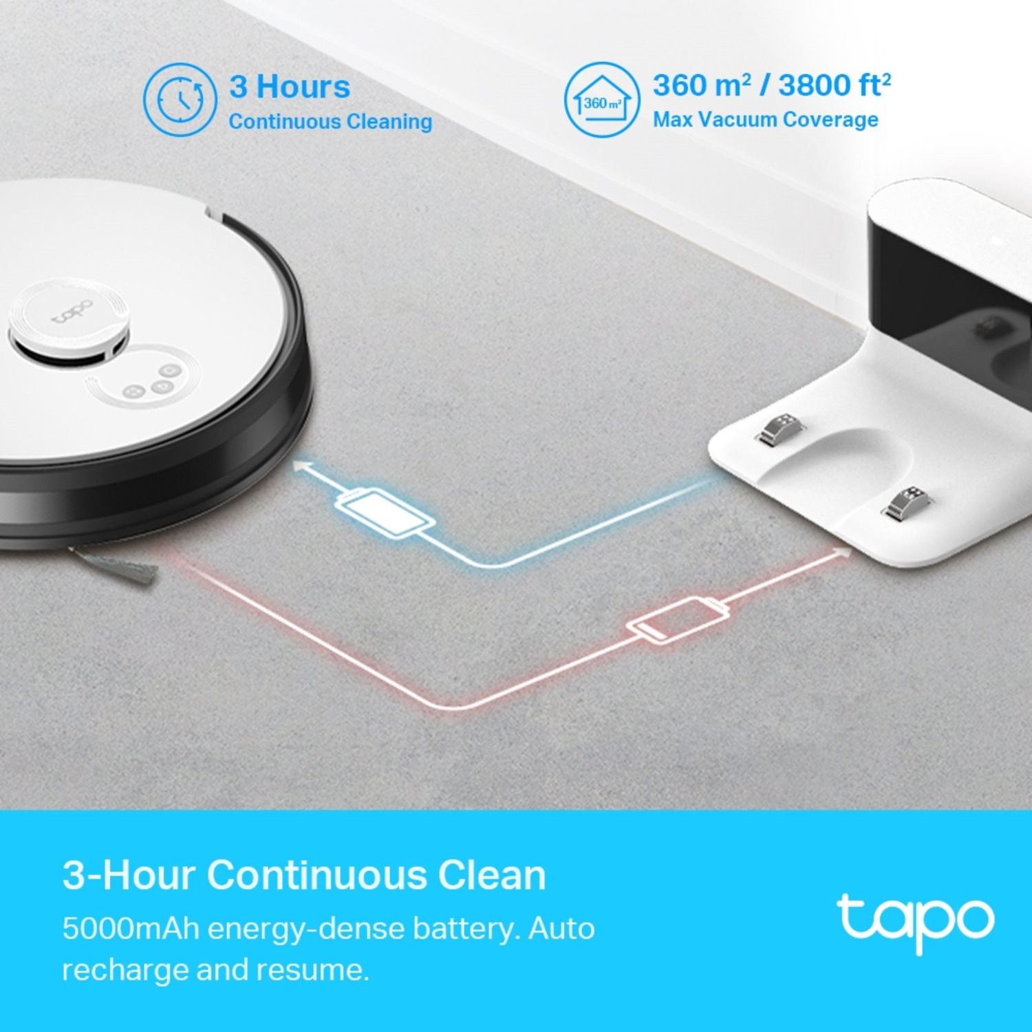Aspirateur robot en charge à sa base. Les lignes indiquent la zone de nettoyage.