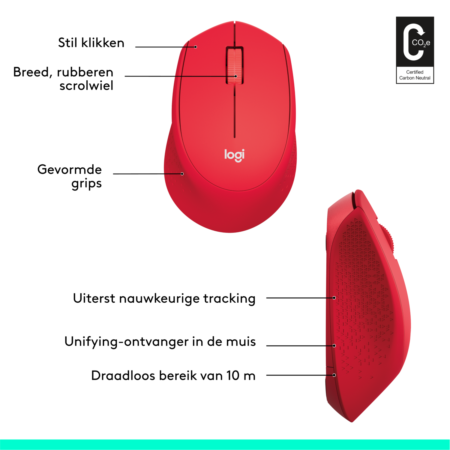 Red computer mouse with annotations. Labels point to features like scroll wheel and grips.