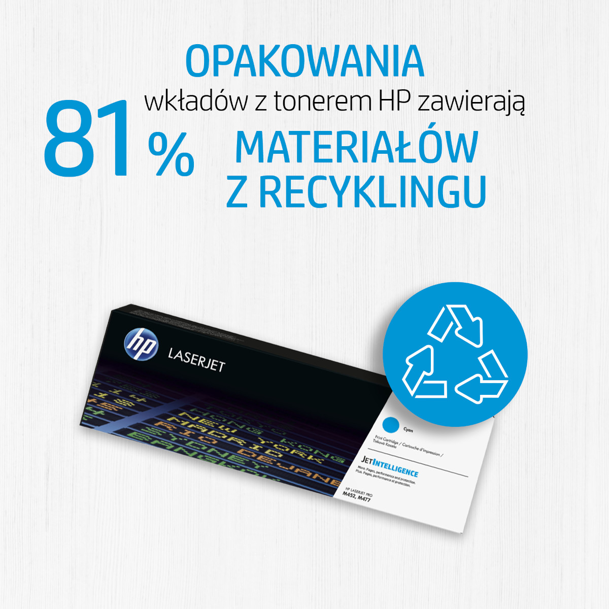 Wkład do drukarki HP z etykietą recyklingu, 81% materiałów pochodzących z recyklingu.
