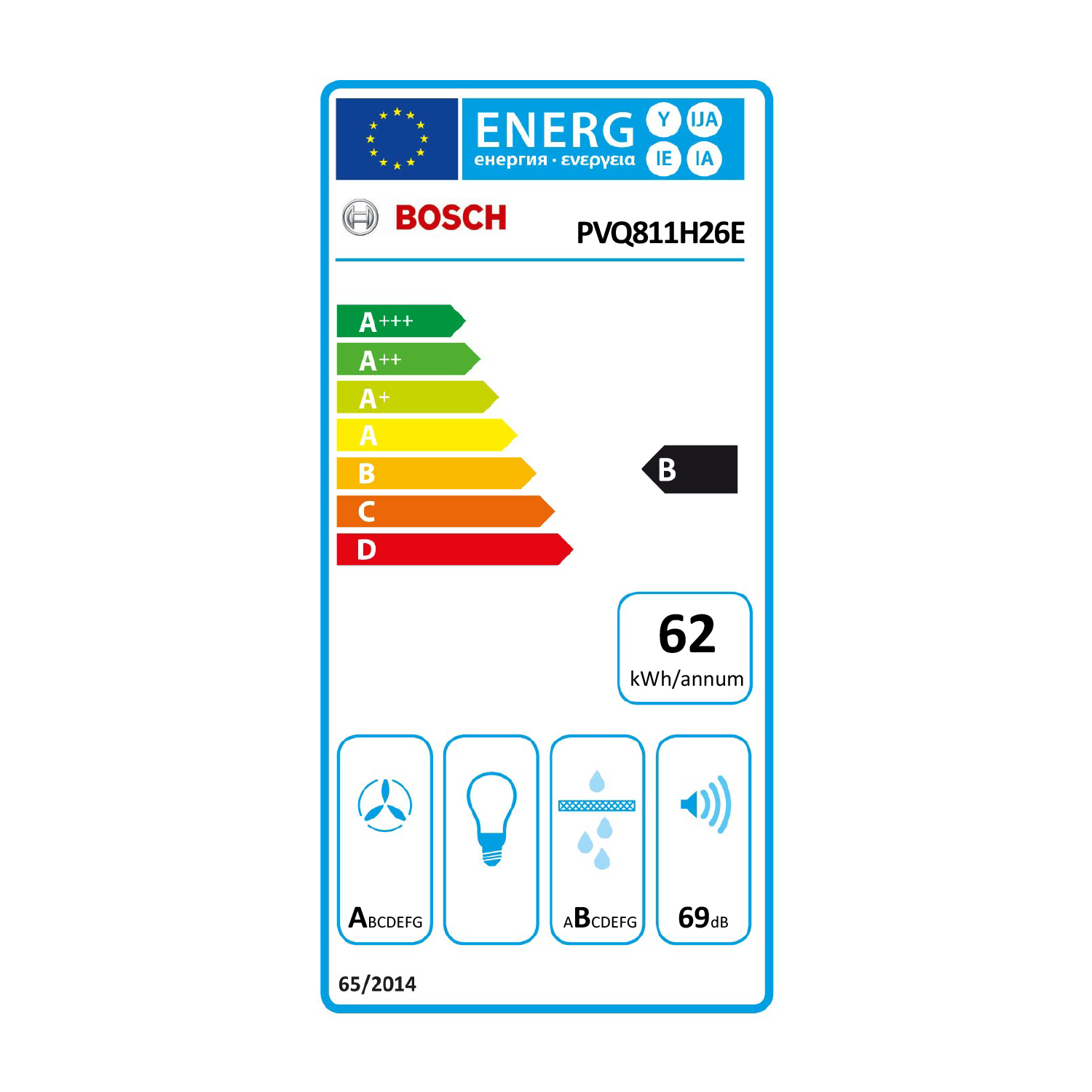 Etichetta energetica. Mostra la classe di efficienza energetica B per un piano cottura Bosch. Ha una valutazione di 62 kWh/anno.
