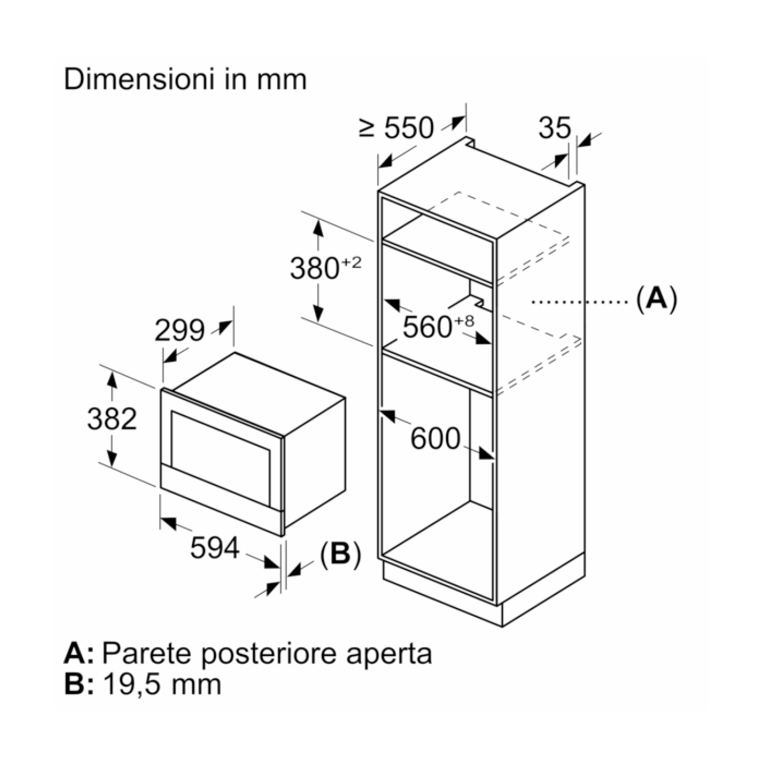 Diagramma di un forno a microonde da incasso e un mobile. Le dimensioni in mm sono visualizzate.