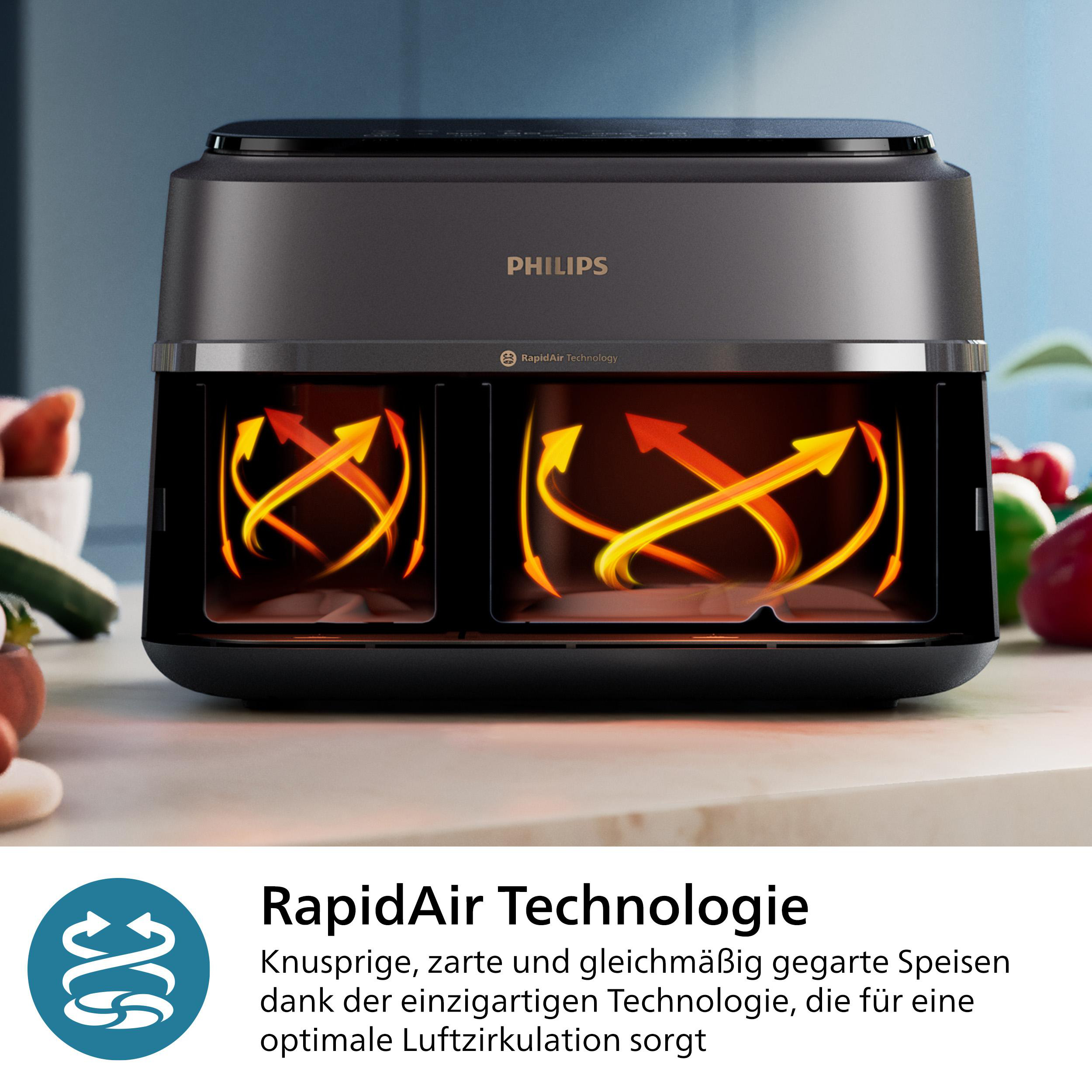 Eine Heißluftfritteuse mit schwarzem Gehäuse und dem Philips-Etikett.